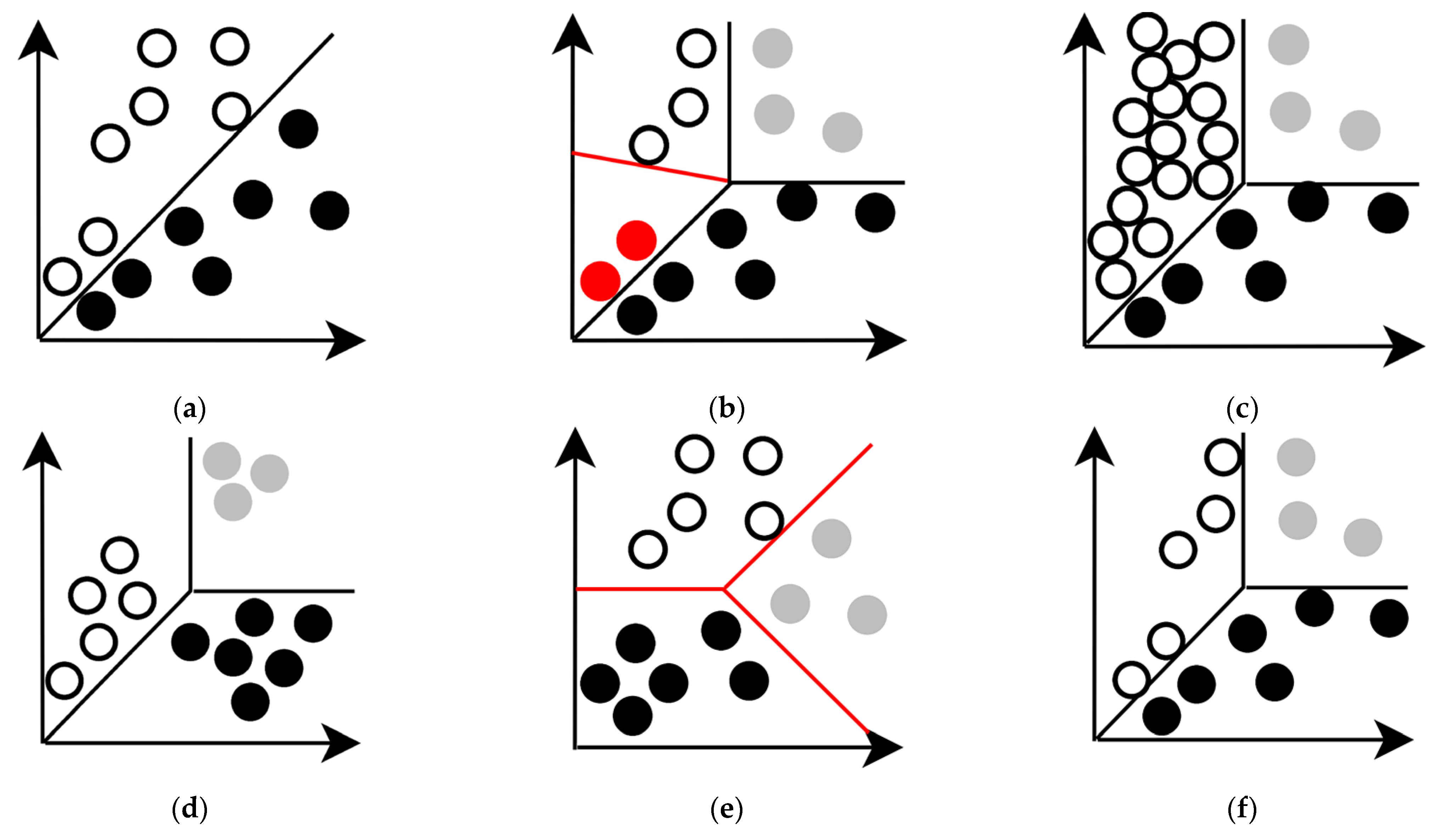 Algorithms 16 00165 g003