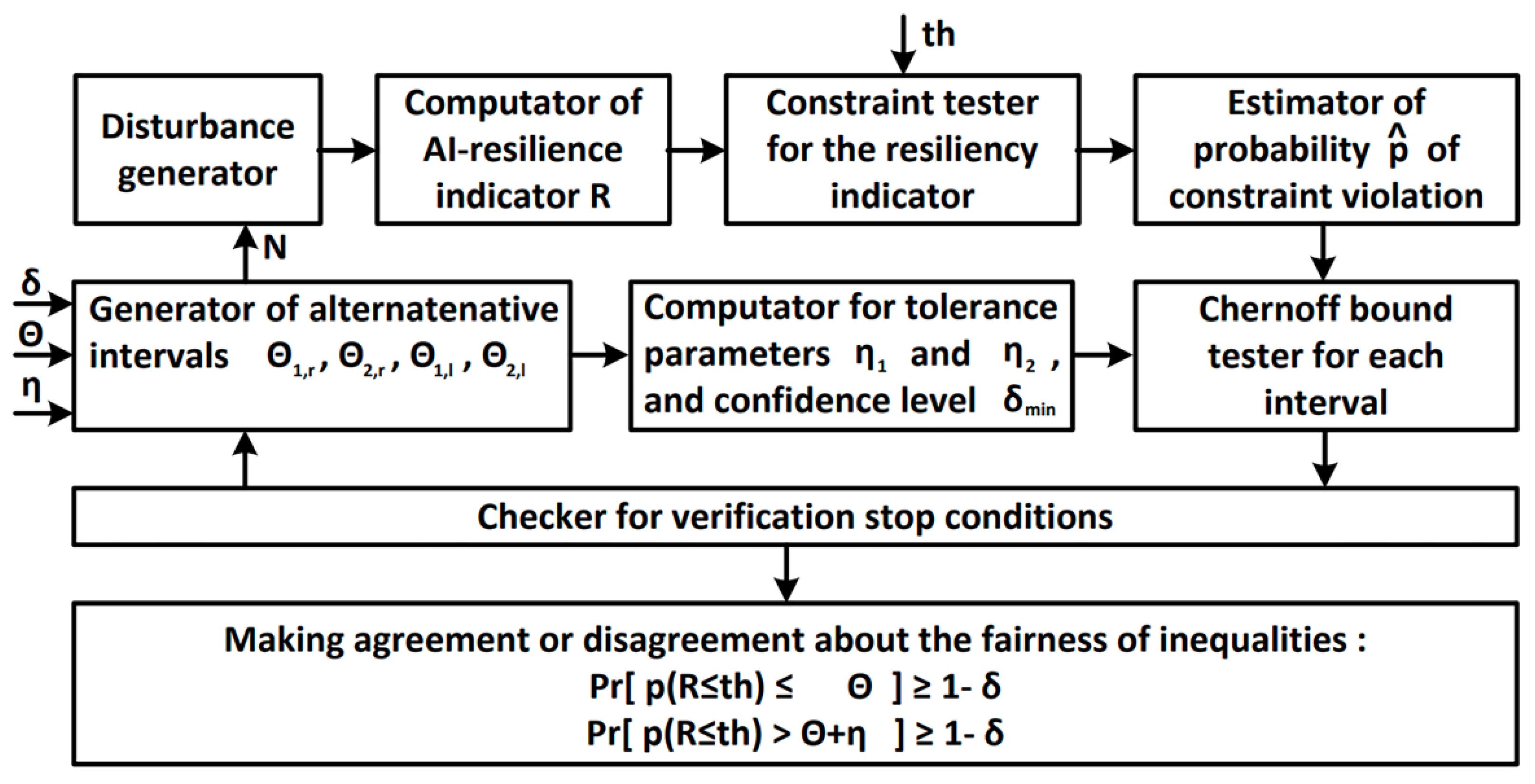 Algorithms 16 00165 g012