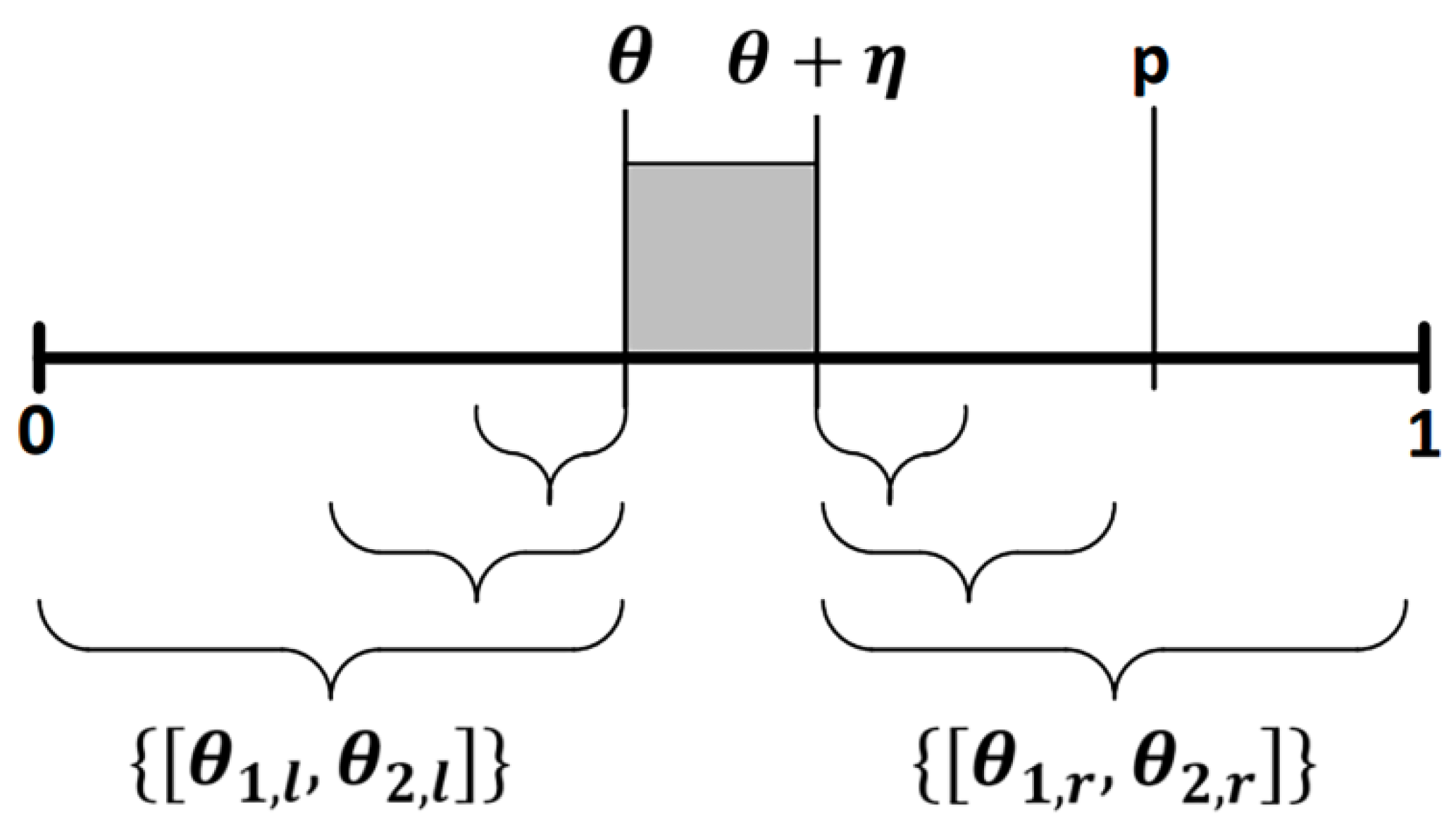Algorithms 16 00165 g013