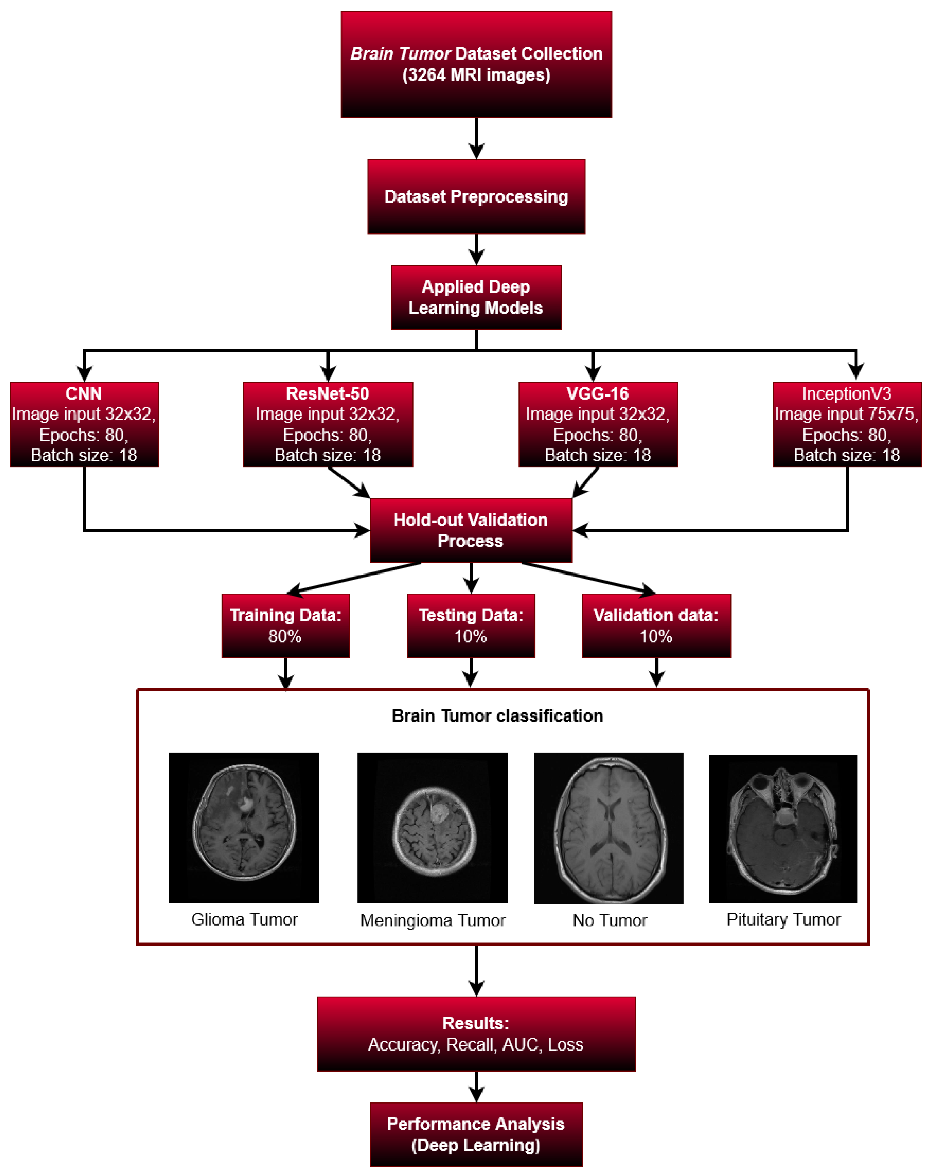 Algorithms 16 00176 g003 Algorithms 16 00176 g003