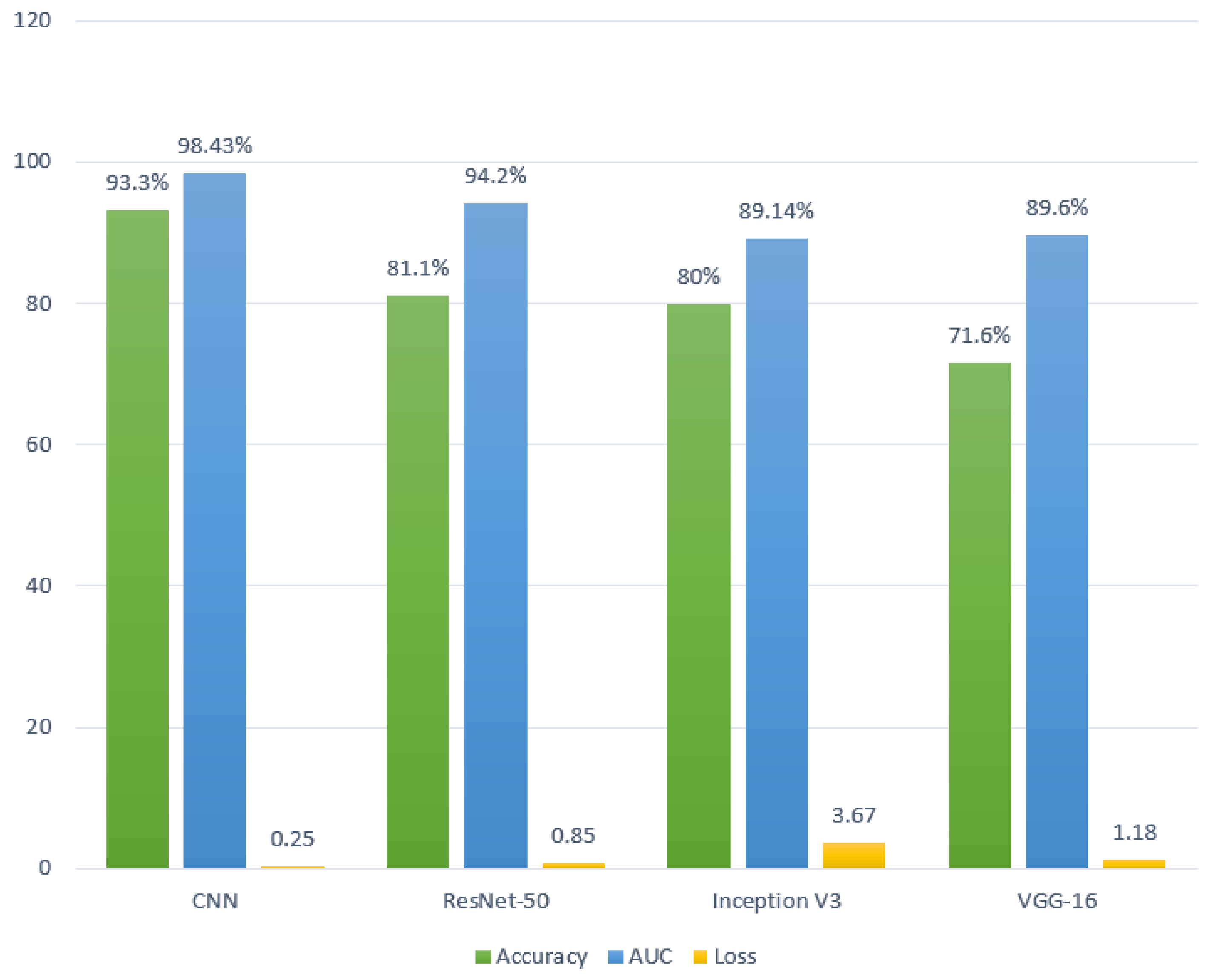 Algorithms 16 00176 g008 Algorithms 16 00176 g008