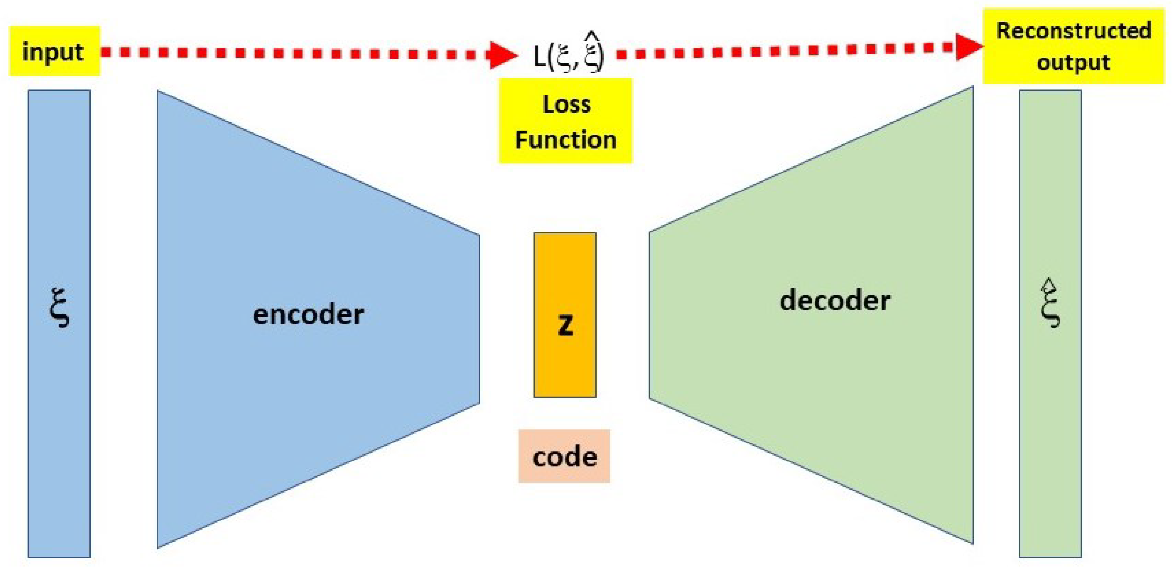 Algorithms 16 00178 g001 Algorithms 16 00178 g001