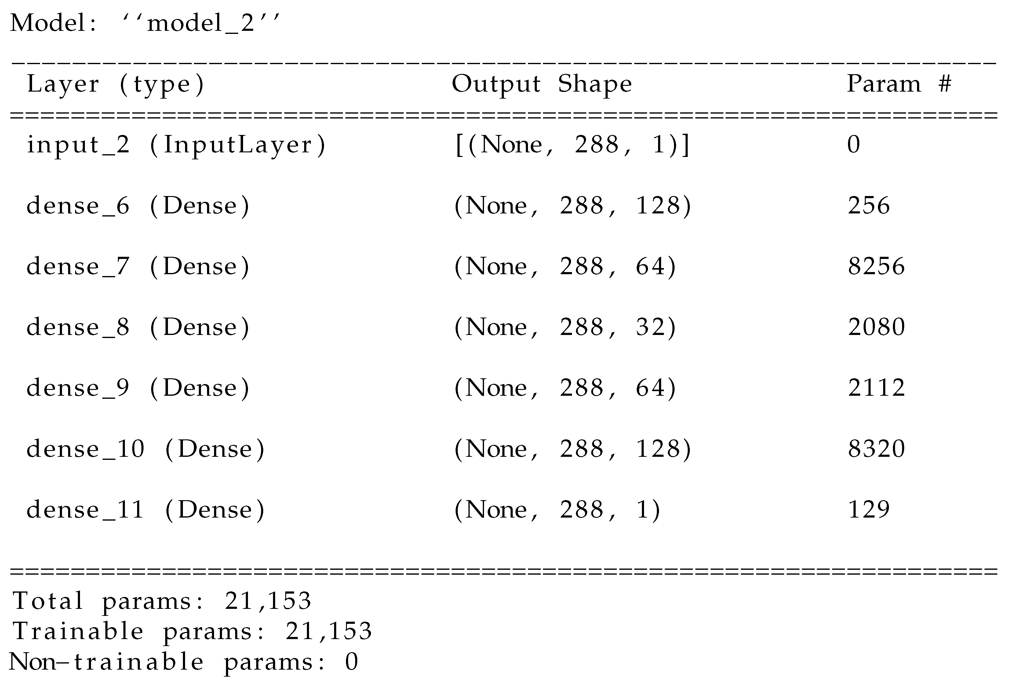 Algorithms 16 00178 g002 Algorithms 16 00178 g002