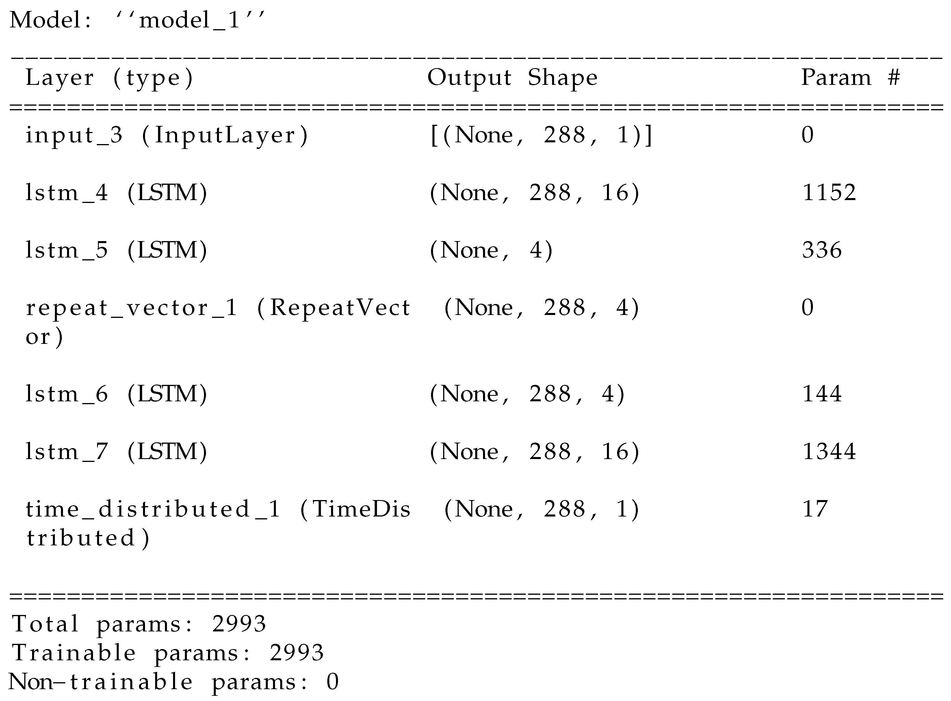 Algorithms 16 00178 g003 Algorithms 16 00178 g003