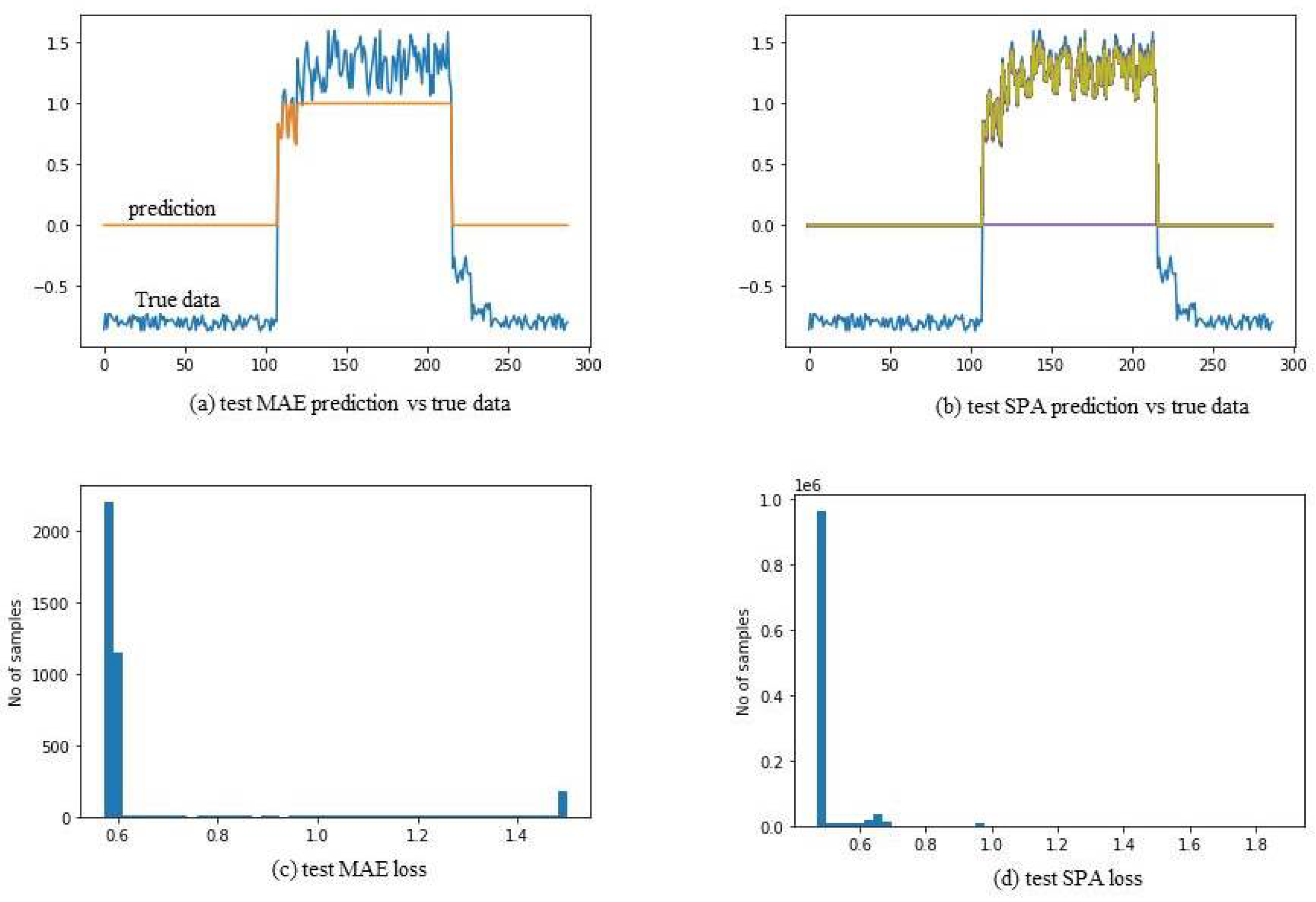 Algorithms 16 00178 g004 Algorithms 16 00178 g004