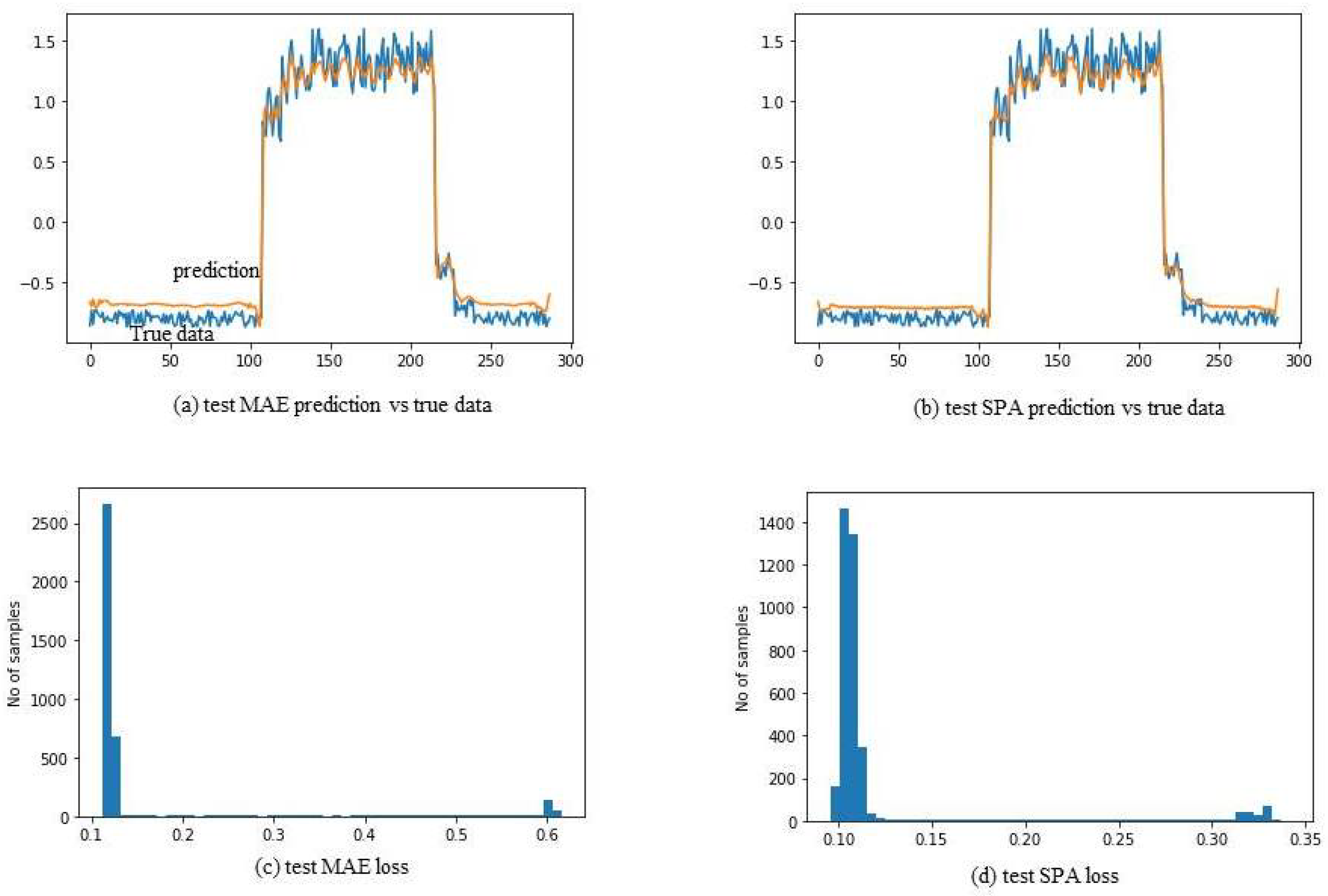 Algorithms 16 00178 g005 Algorithms 16 00178 g005