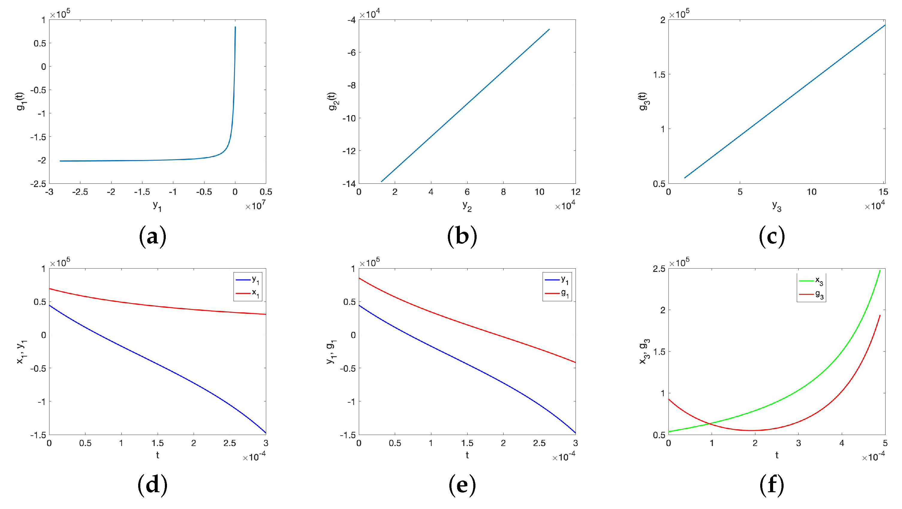 Algorithms 16 00180 g006 Algorithms 16 00180 g006