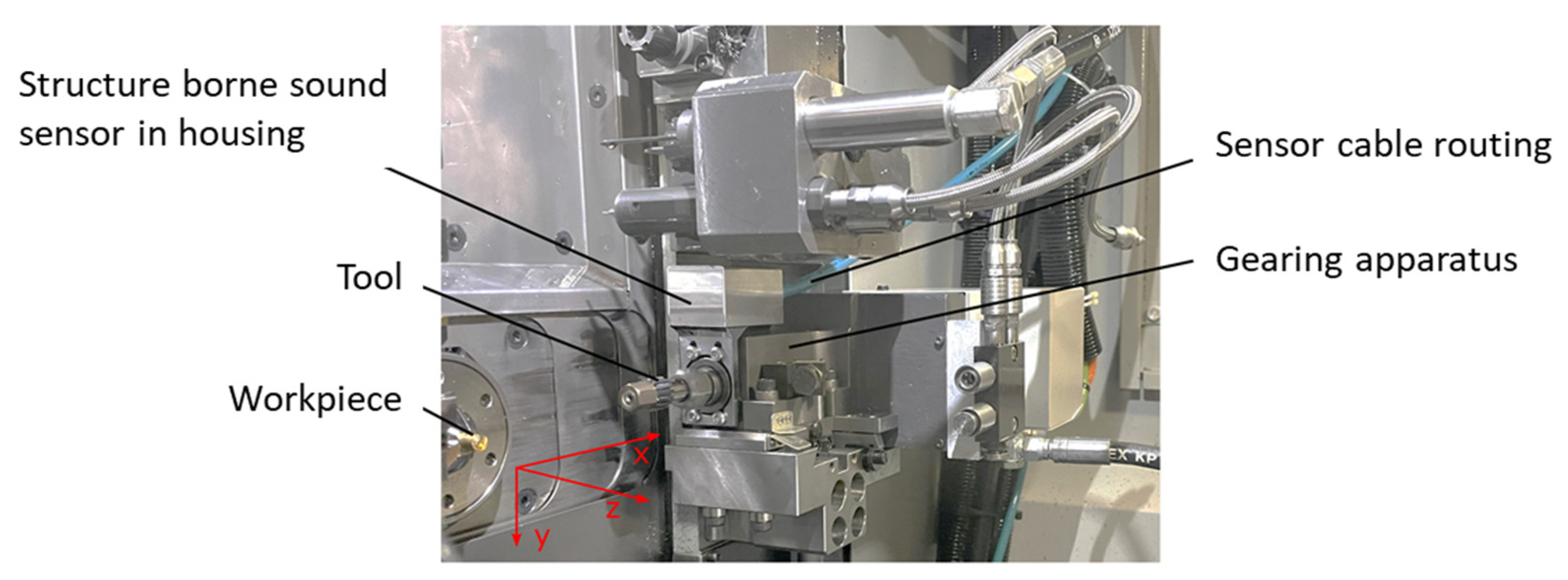 Algorithms 16 00183 g004