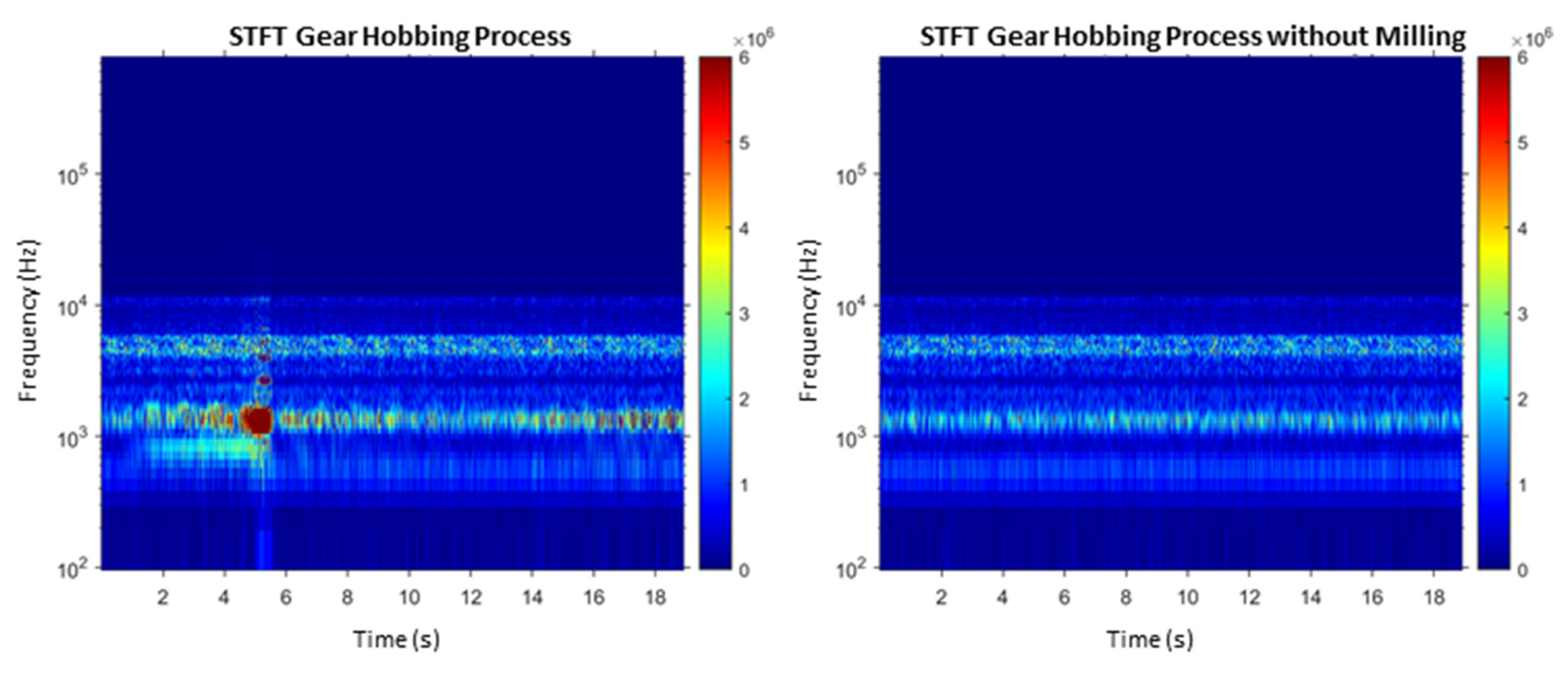 Algorithms 16 00183 g009