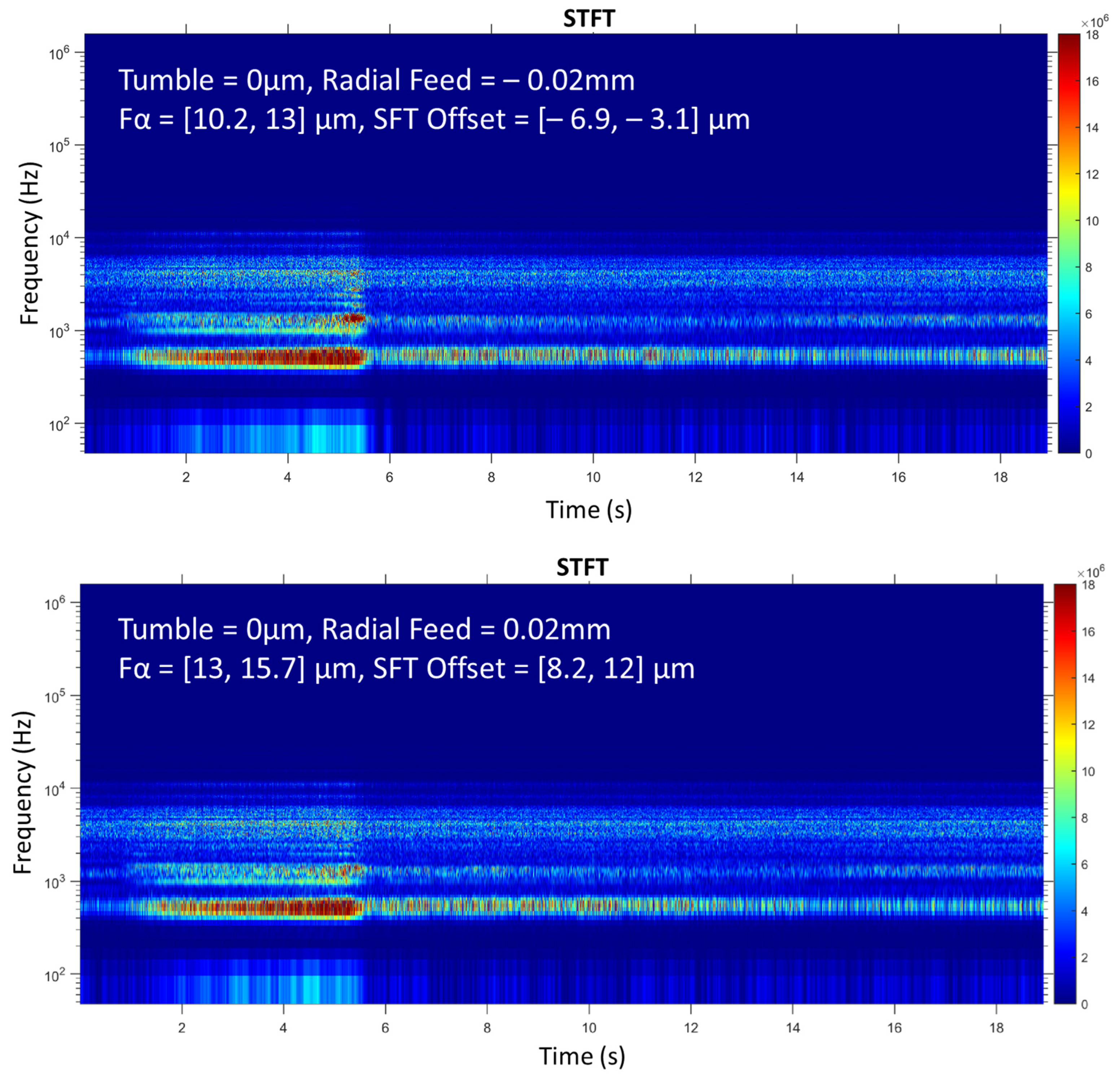 Algorithms 16 00183 g010