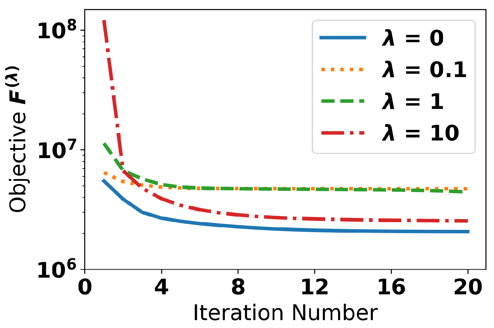 Algorithms 16 00187 g001