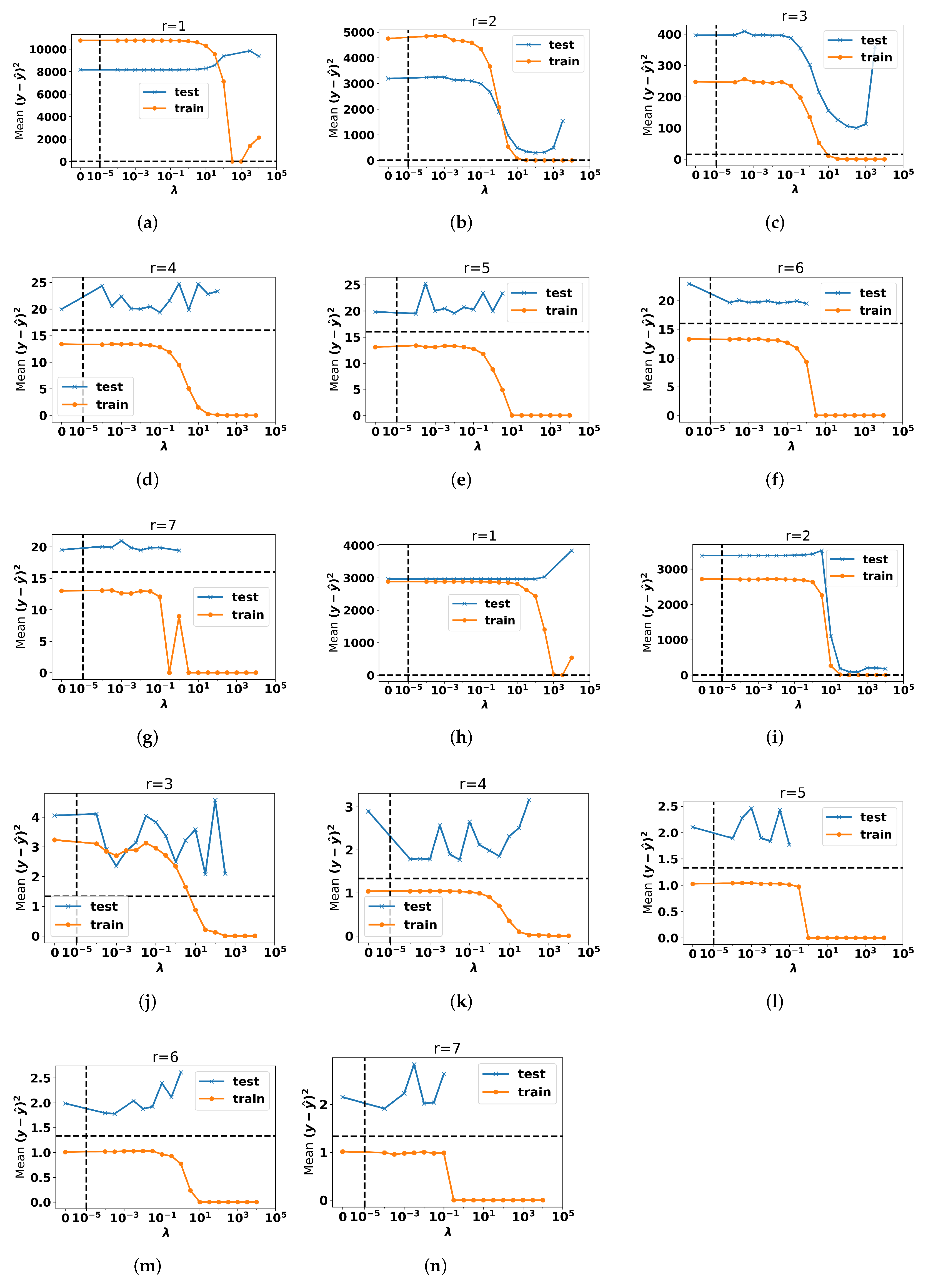 Algorithms 16 00187 g002