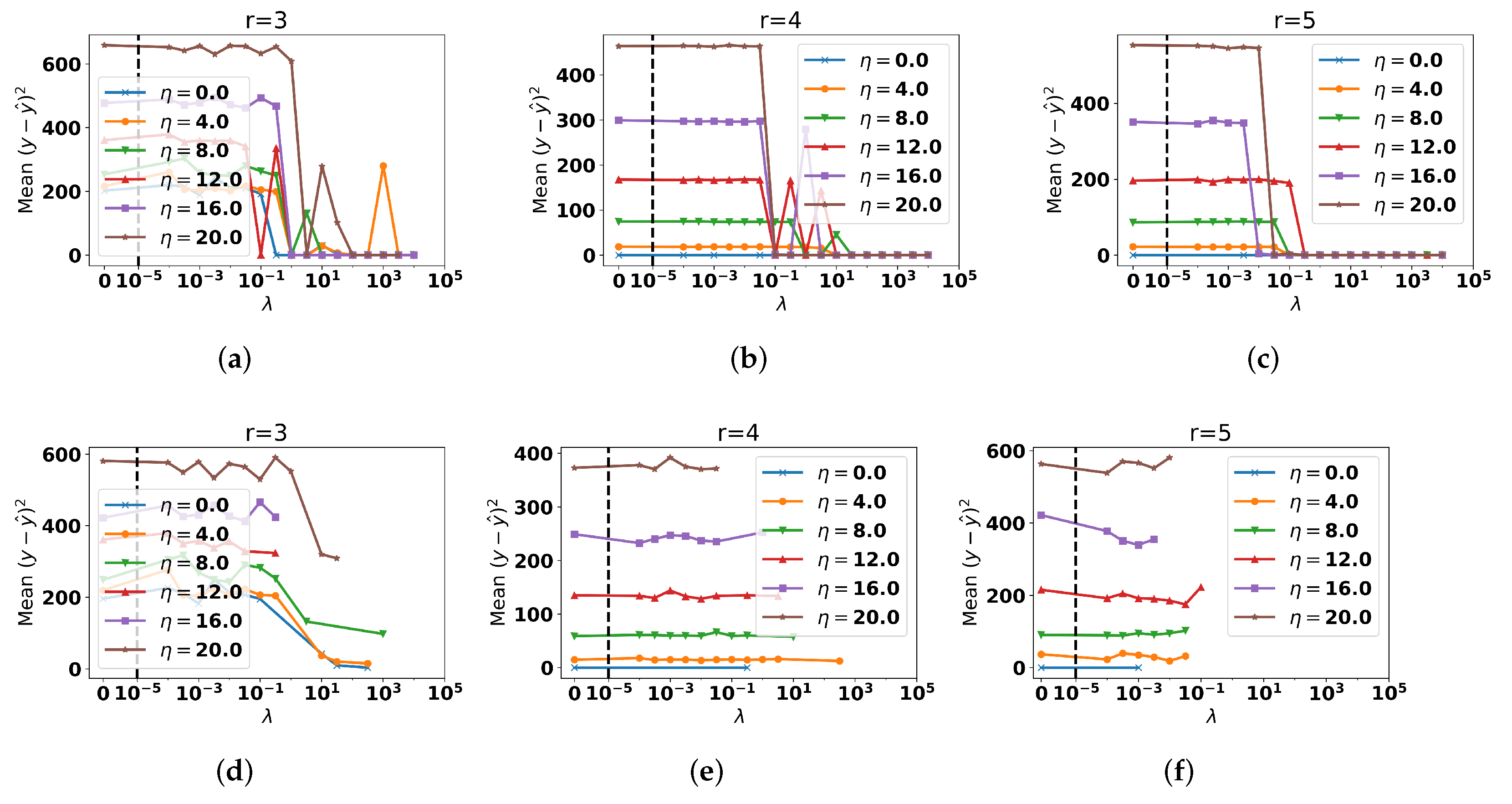 Algorithms 16 00187 g003
