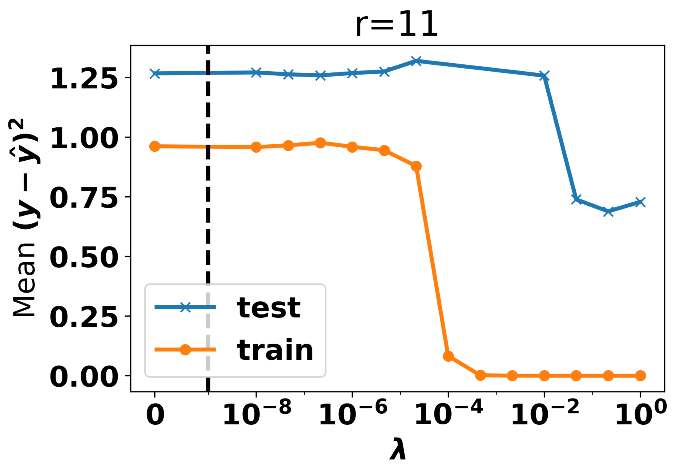Algorithms 16 00187 g004