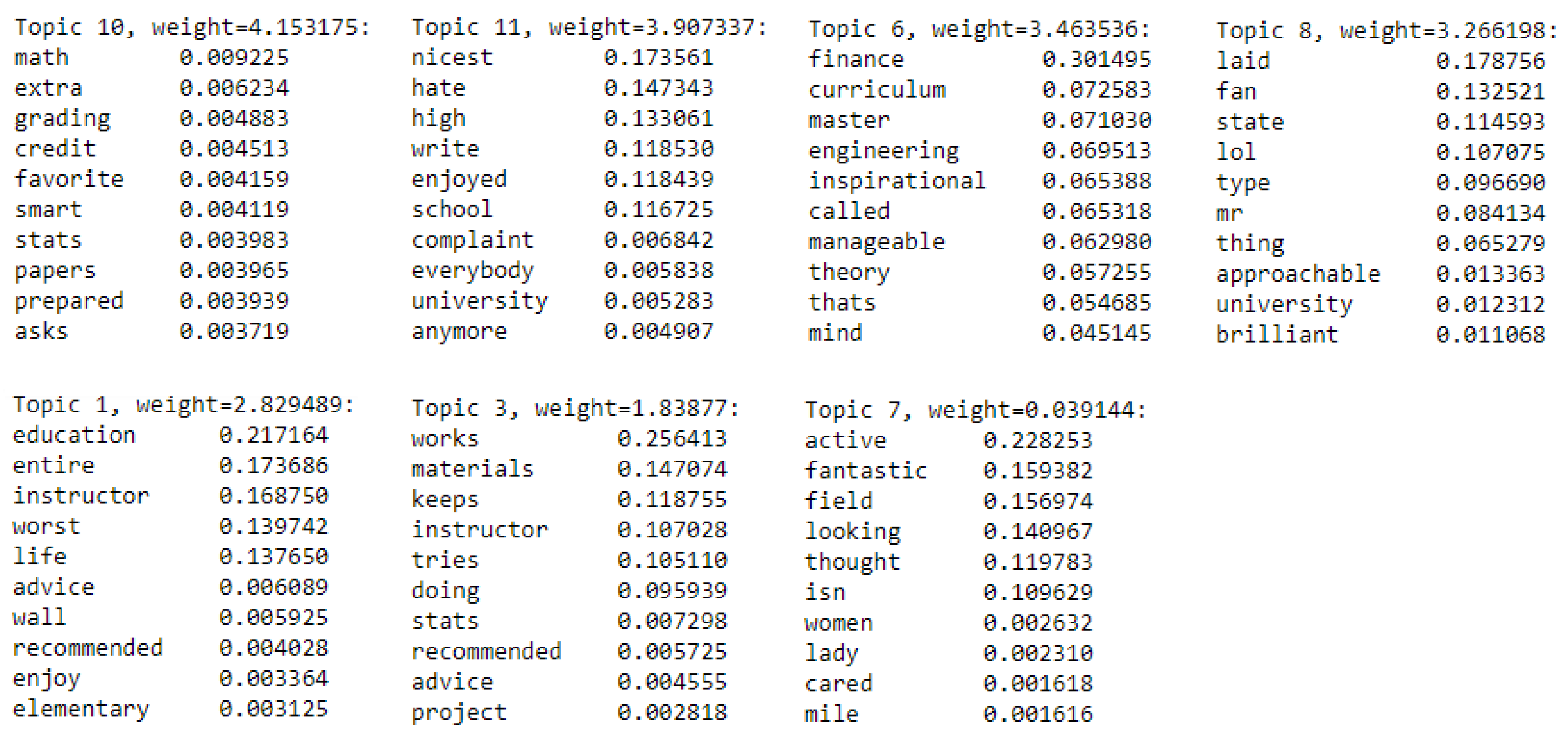 Algorithms 16 00187 g007