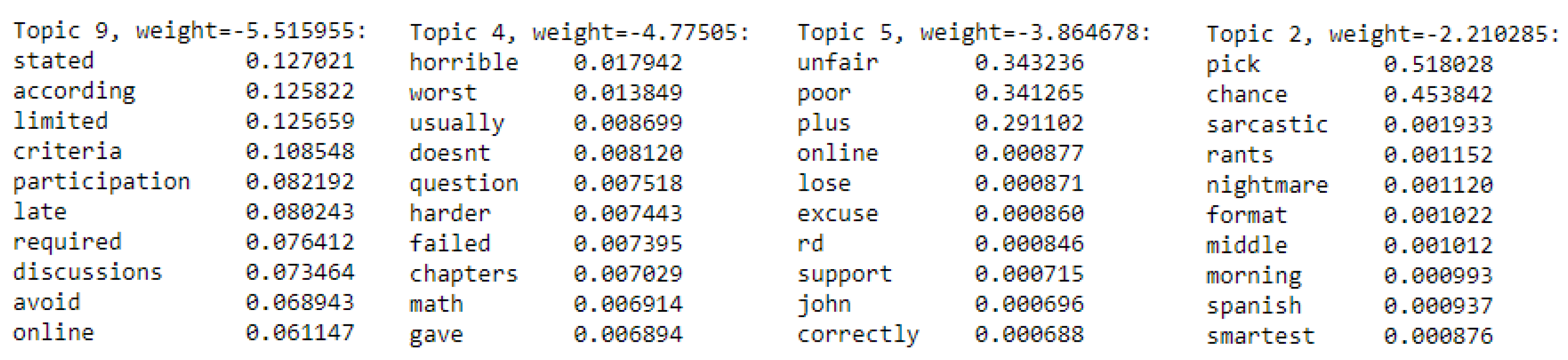 Algorithms 16 00187 g008