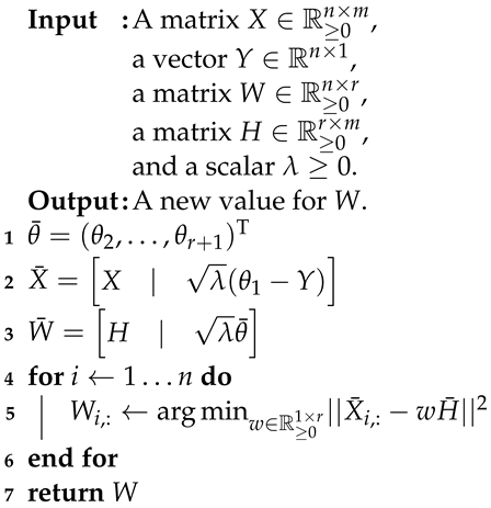 Algorithms 16 00187 i001 Algorithms 16 00187 i001