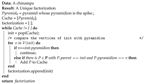 Algorithms 16 00193 i001