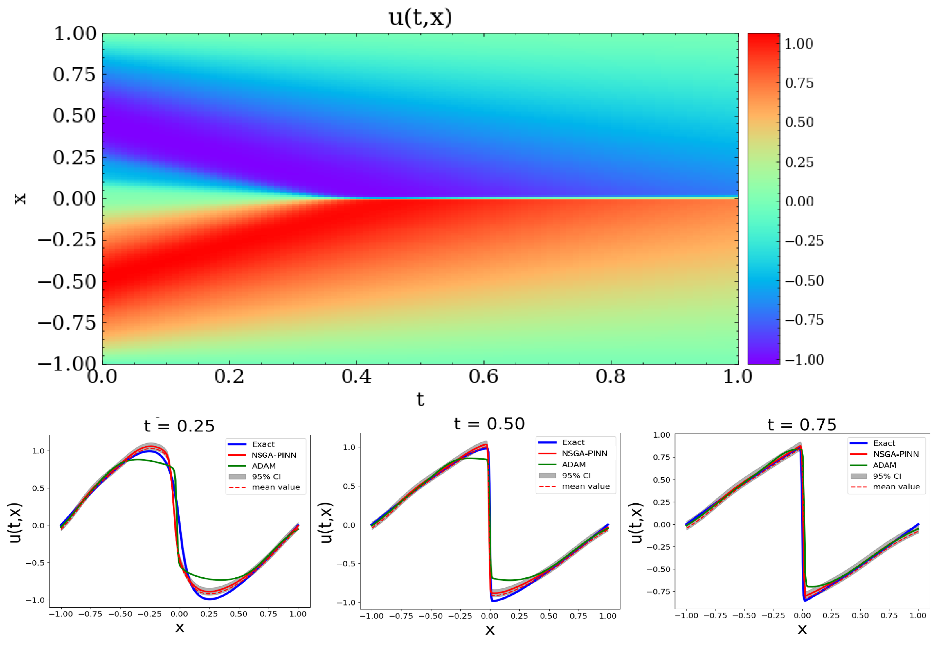 Algorithms 16 00194 g011