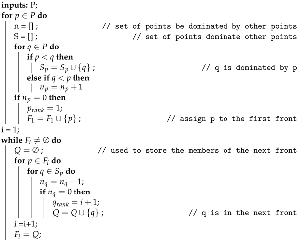 Algorithms 16 00194 i001 Algorithms 16 00194 i001
