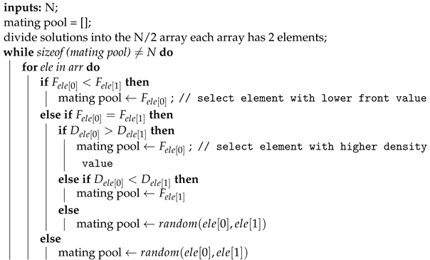 Algorithms 16 00194 i002 Algorithms 16 00194 i002