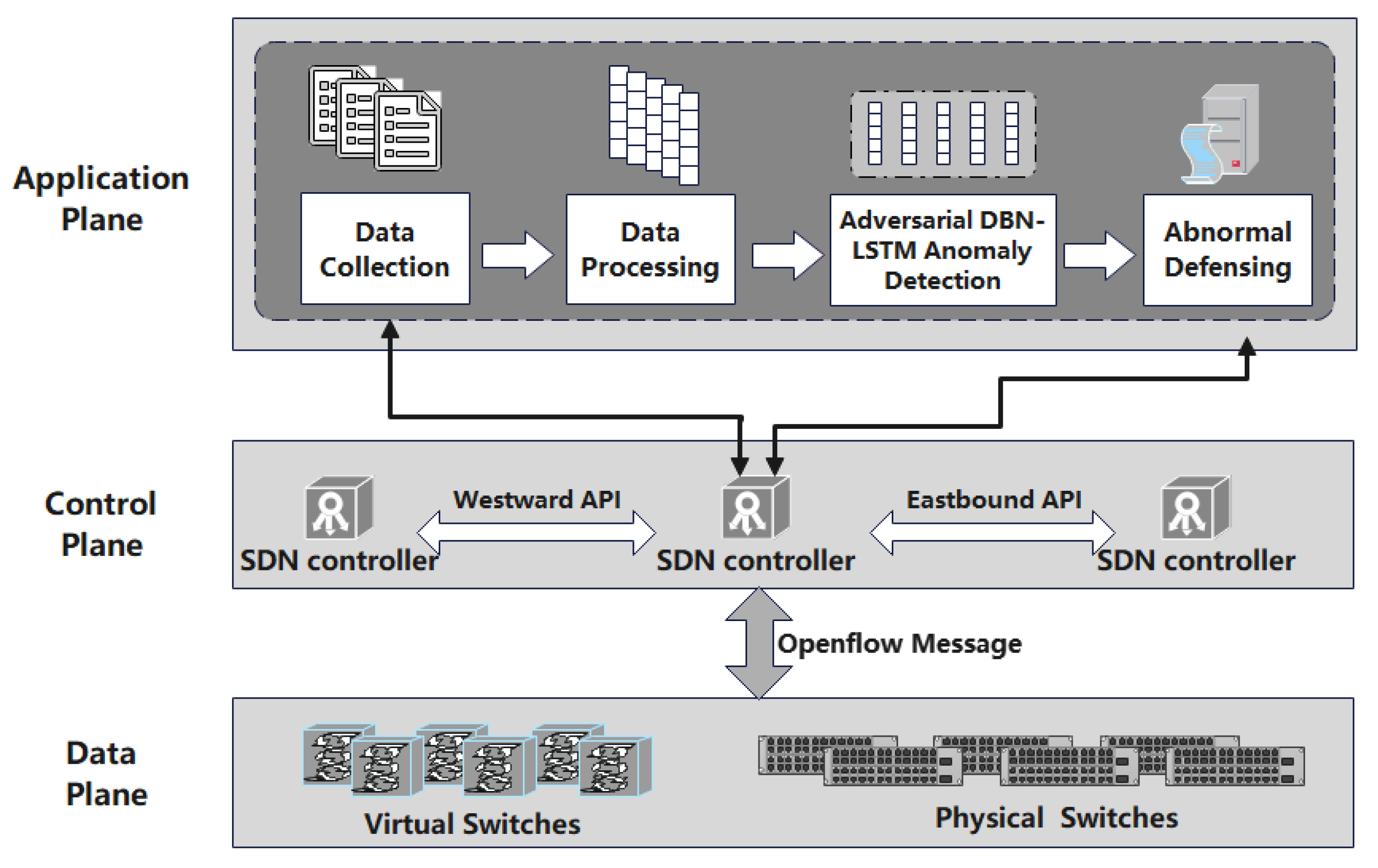 Algorithms 16 00197 g001