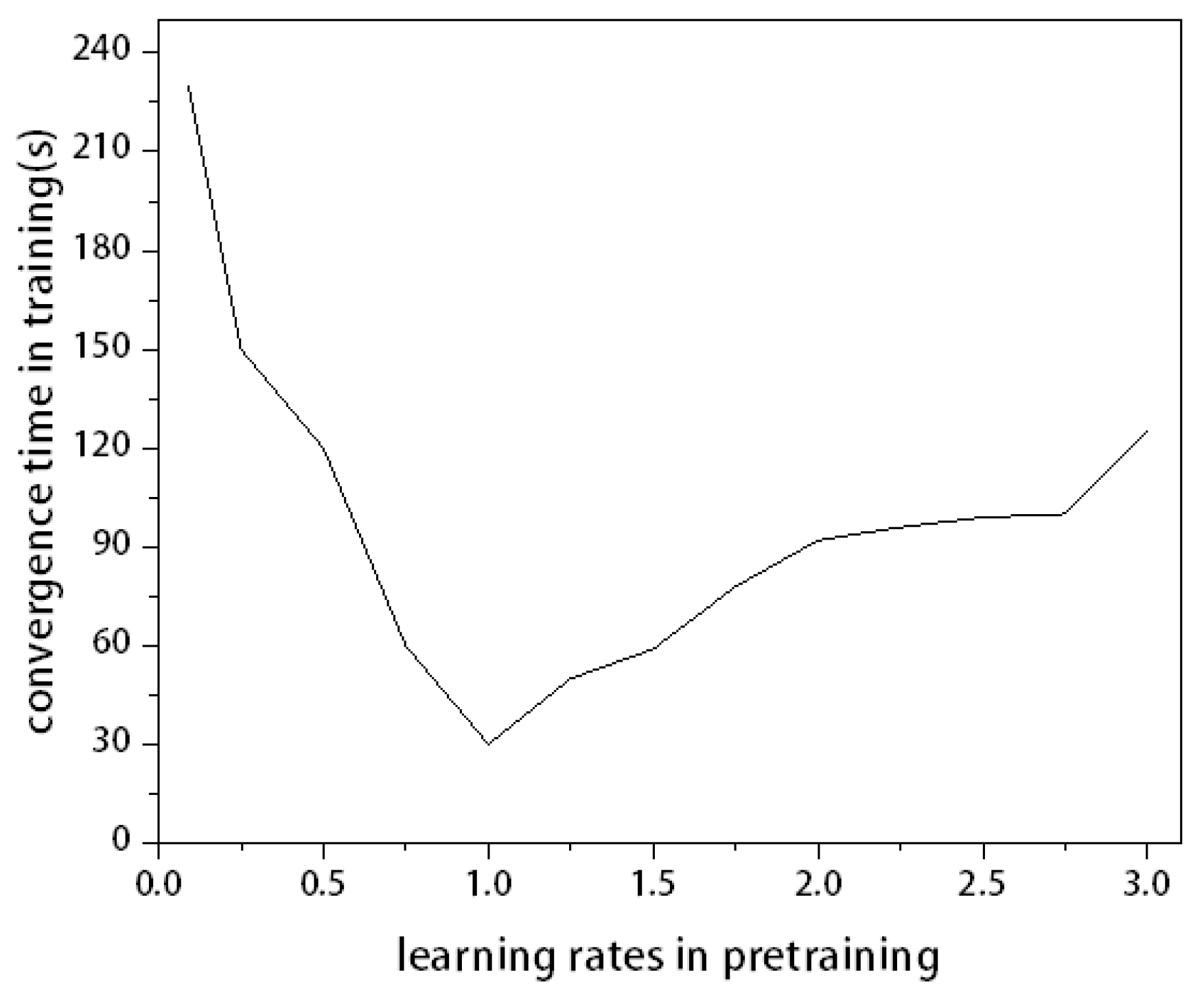 Algorithms 16 00197 g005