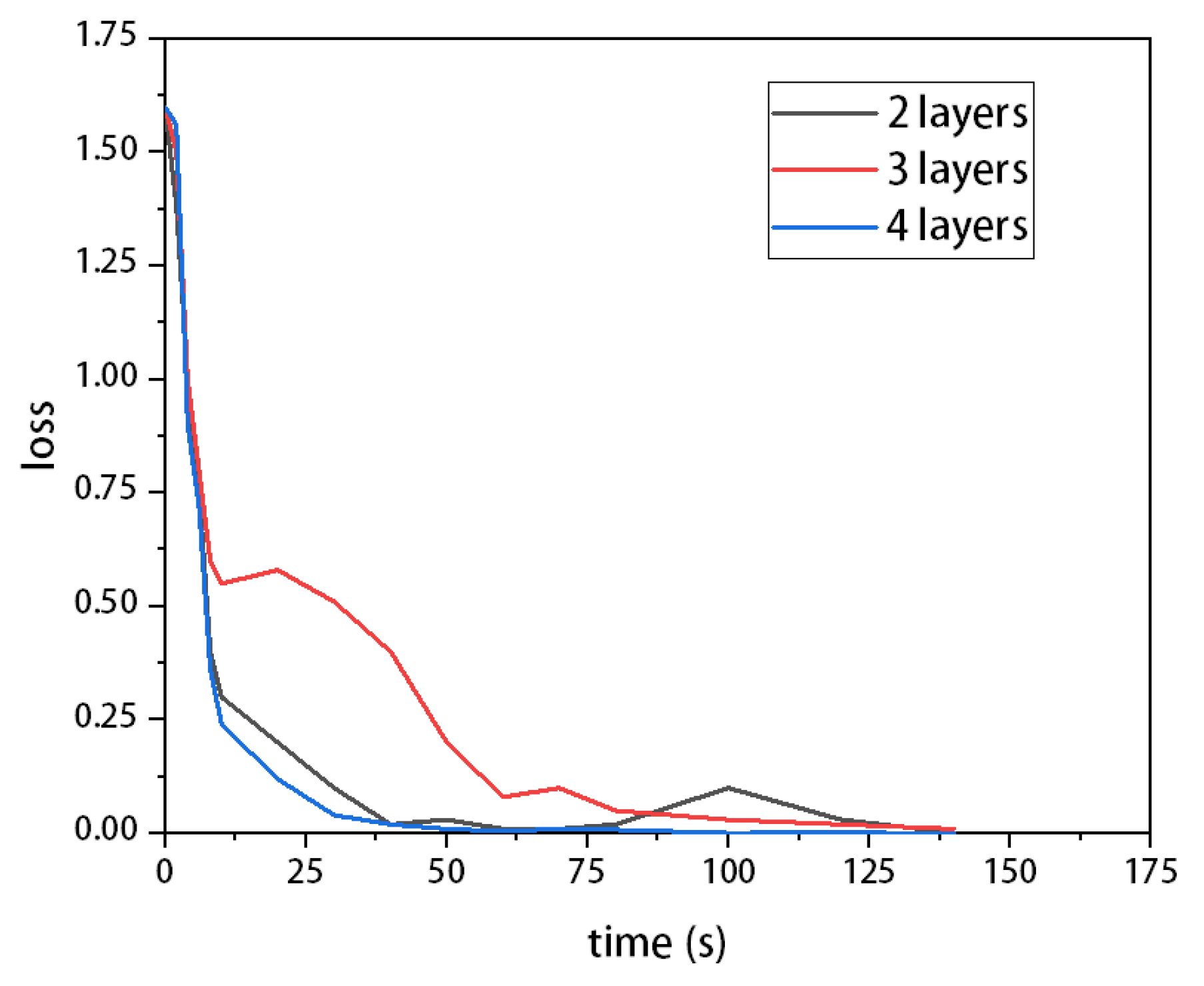 Algorithms 16 00197 g006