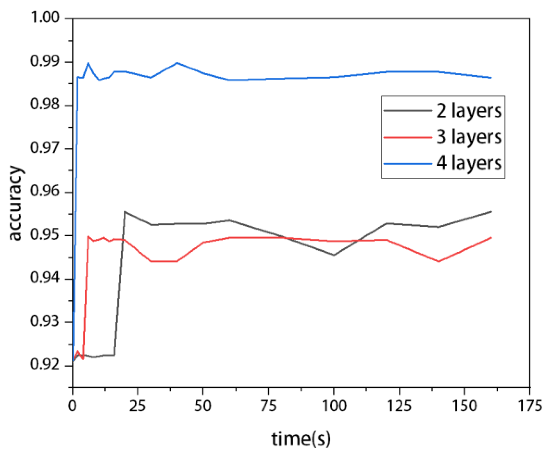 Algorithms 16 00197 g007