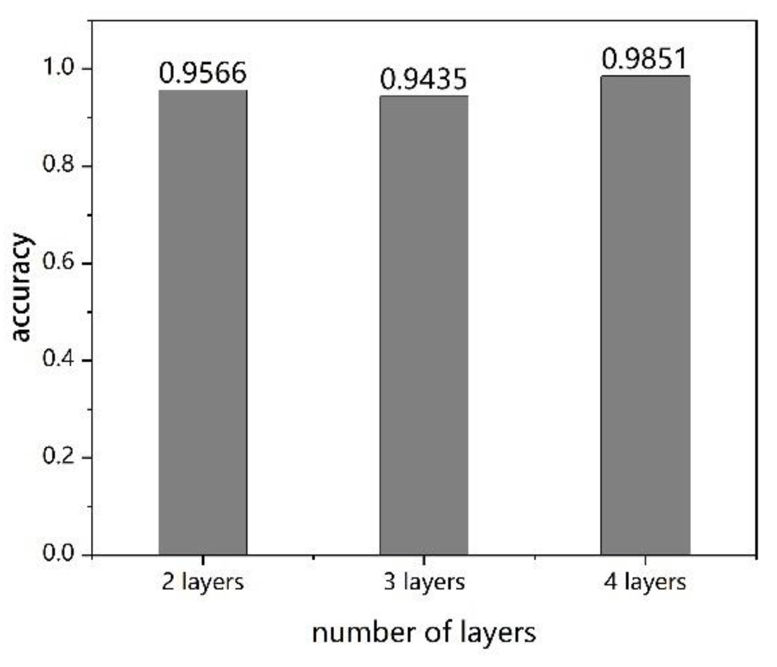 Algorithms 16 00197 g008
