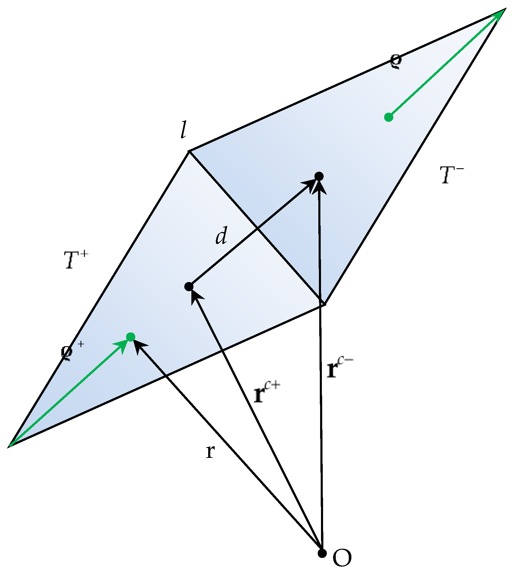 Algorithms 16 00200 g006