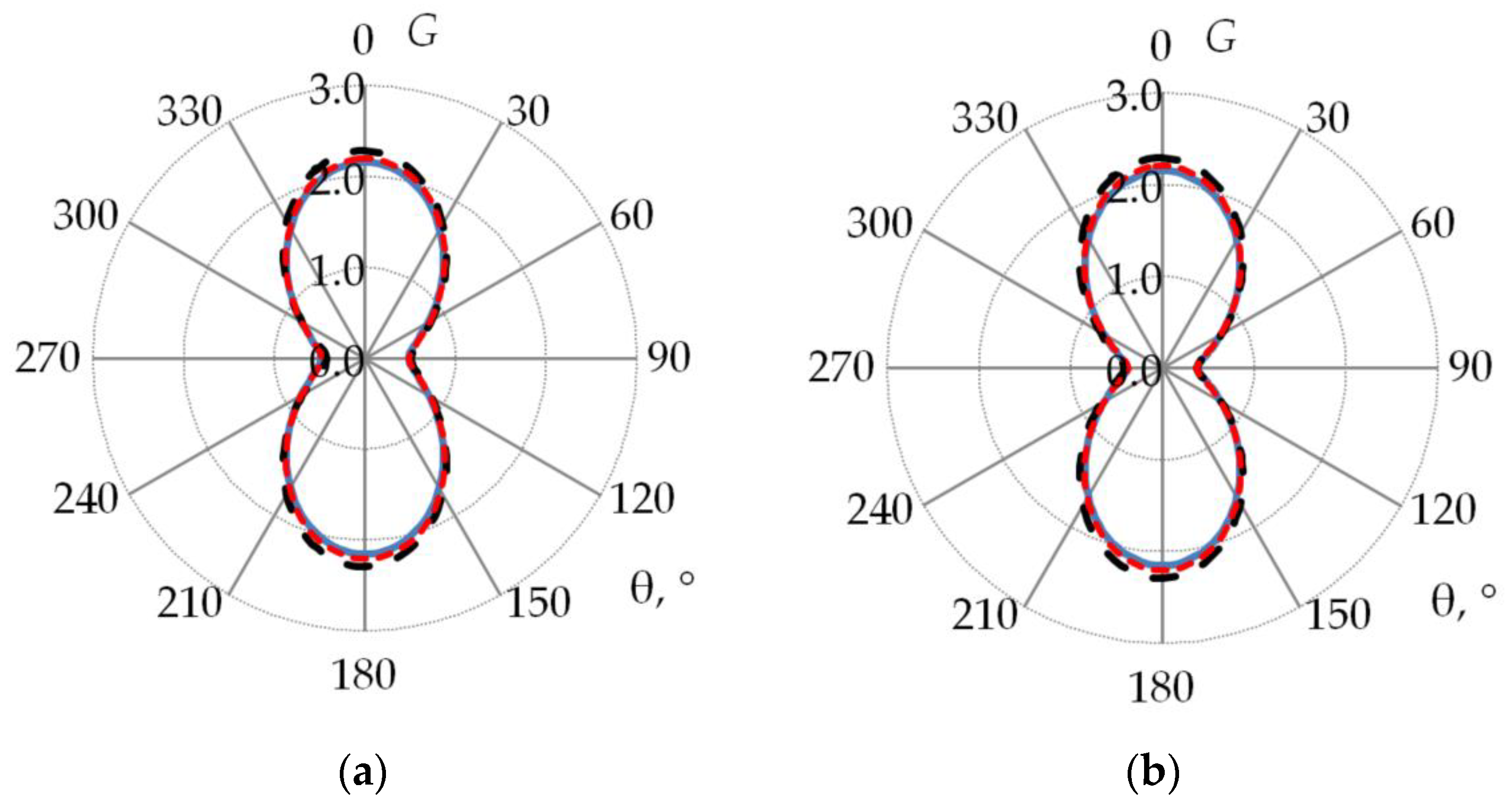 Algorithms 16 00200 g015