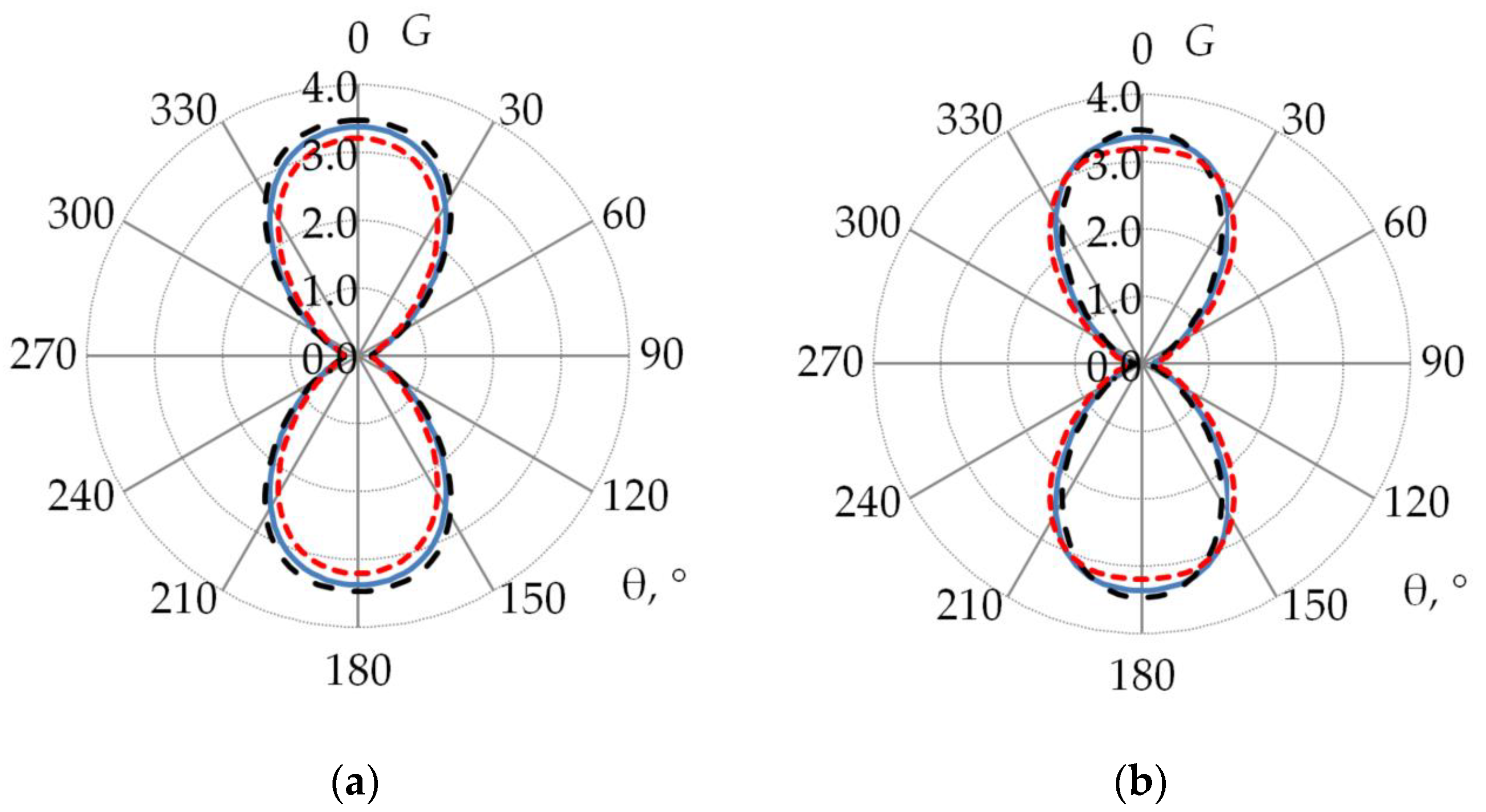 Algorithms 16 00200 g017