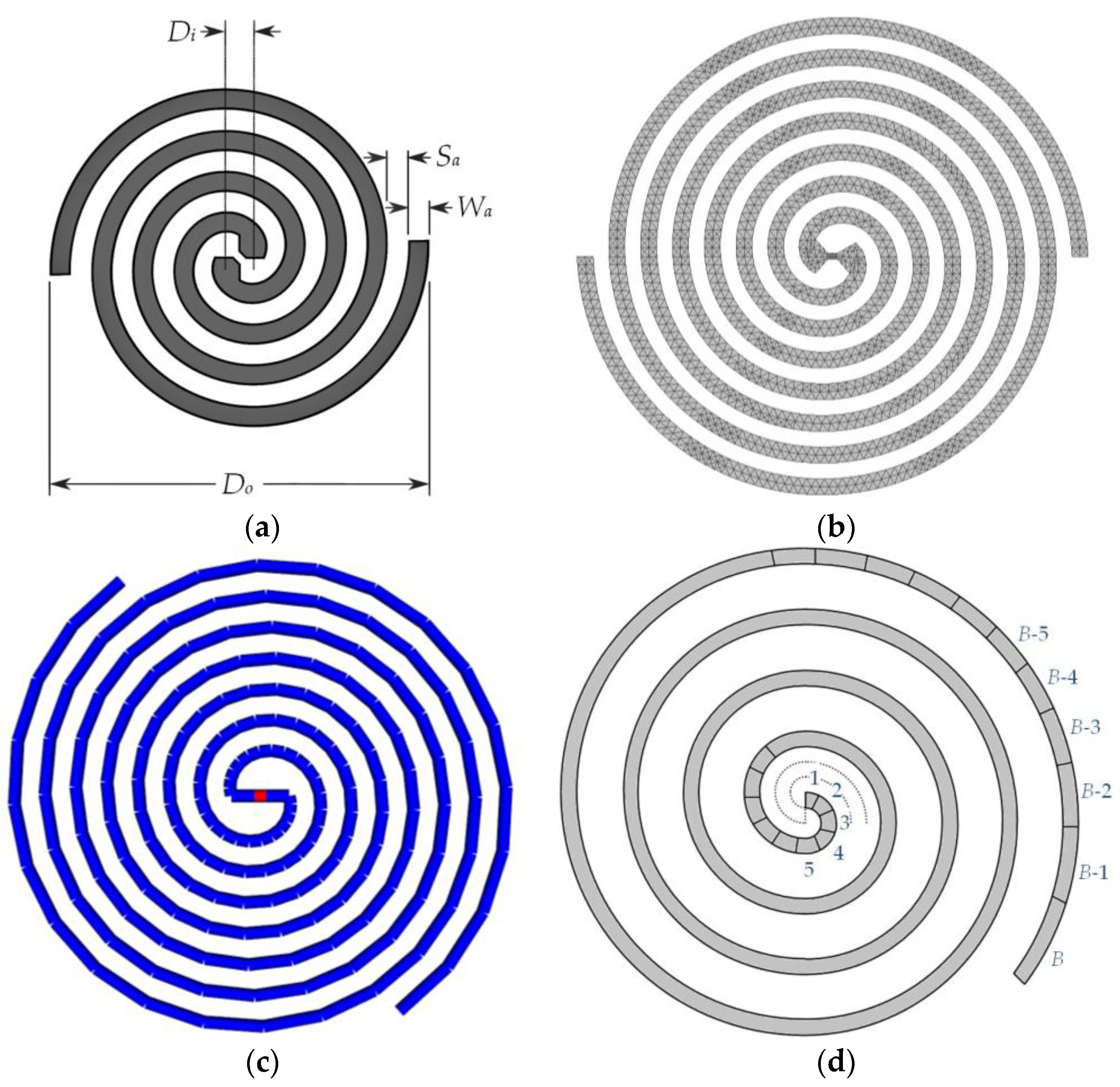 Algorithms 16 00200 g018