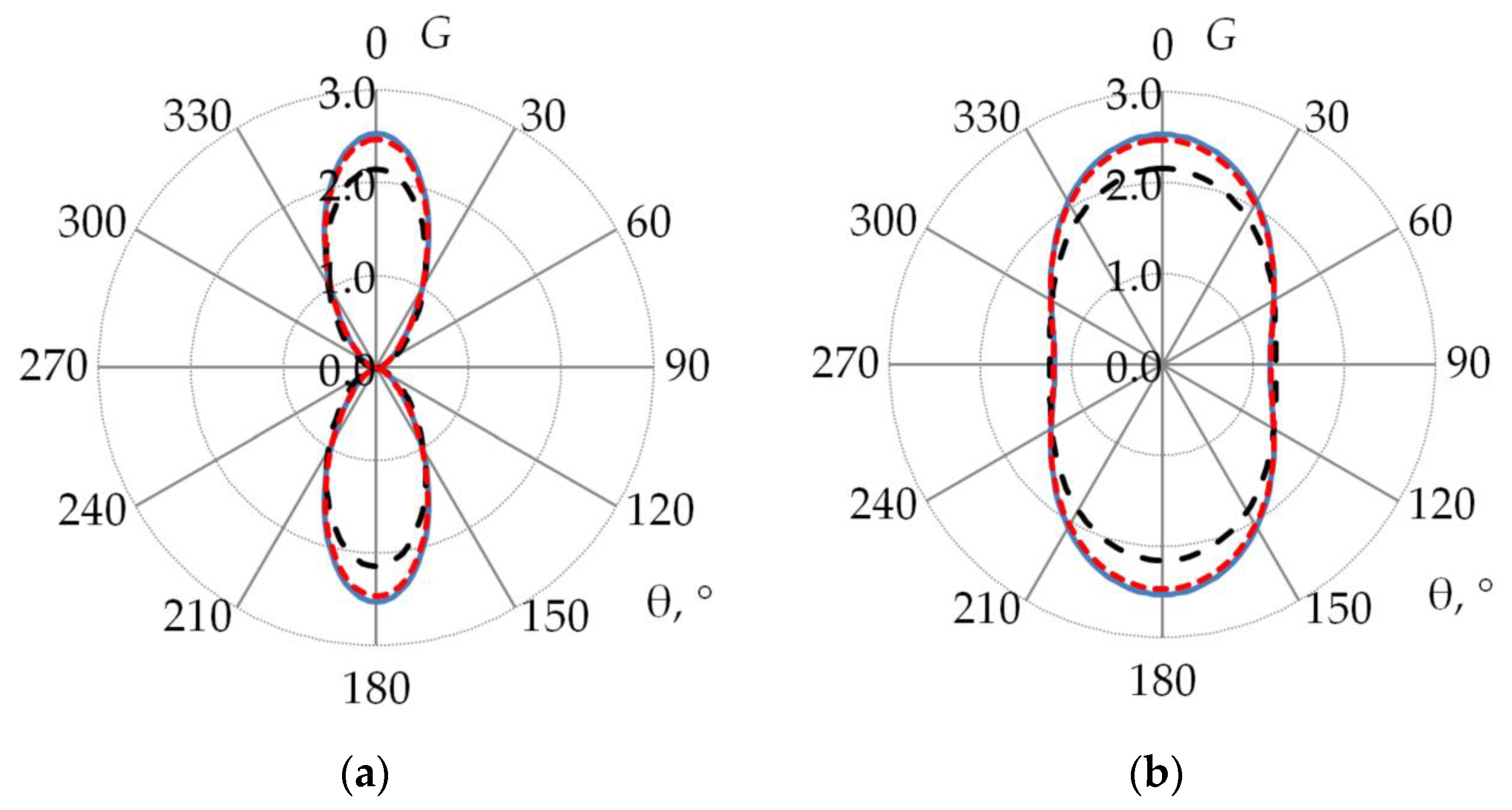 Algorithms 16 00200 g024