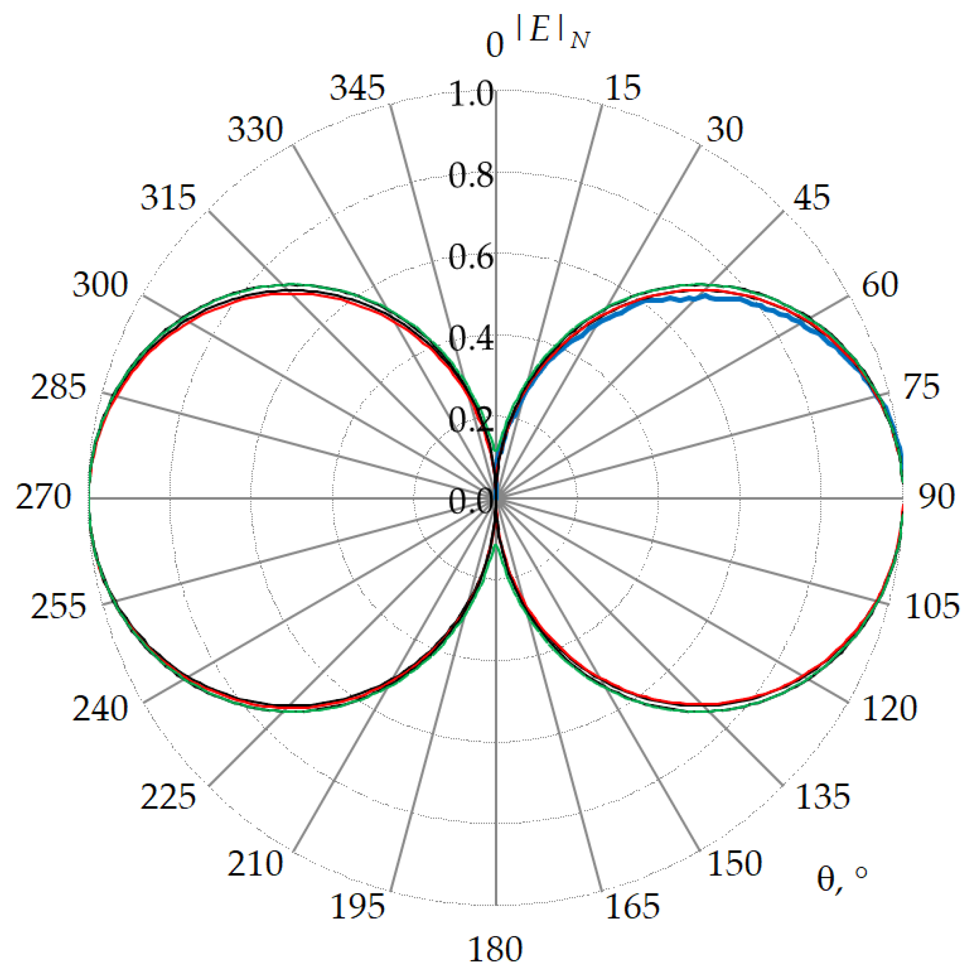 Algorithms 16 00200 g027