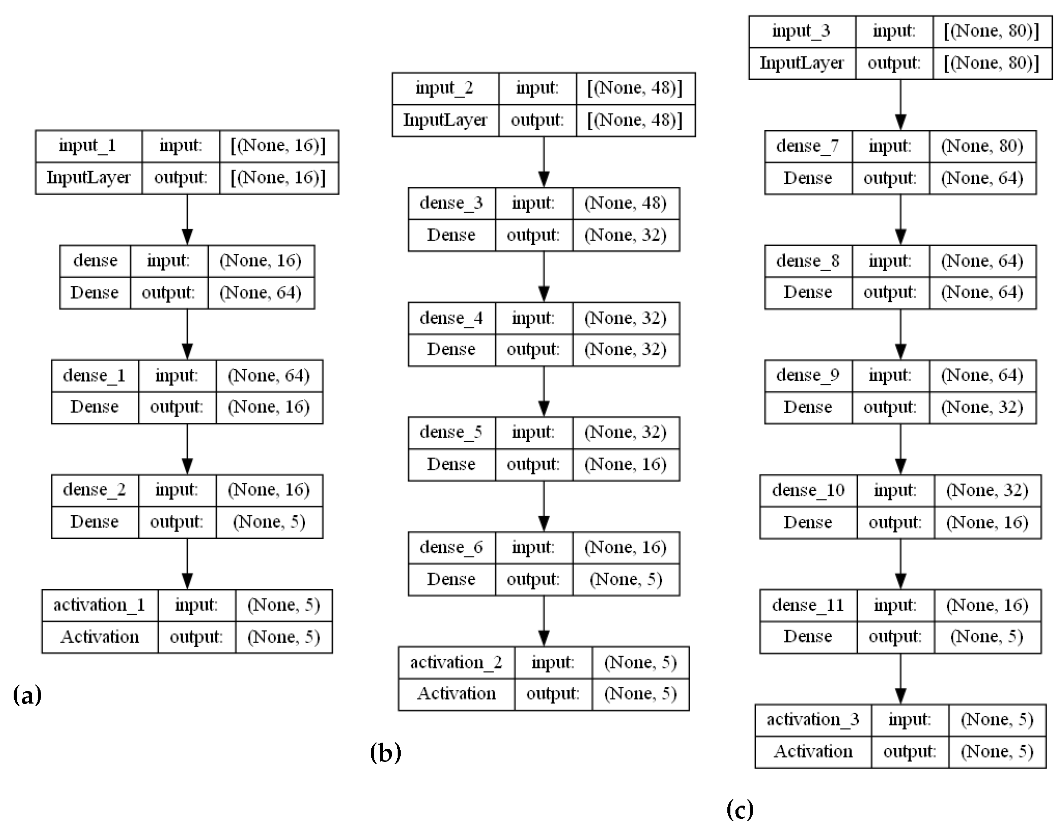 Algorithms 16 00202 g0a1 Algorithms 16 00202 g0a1
