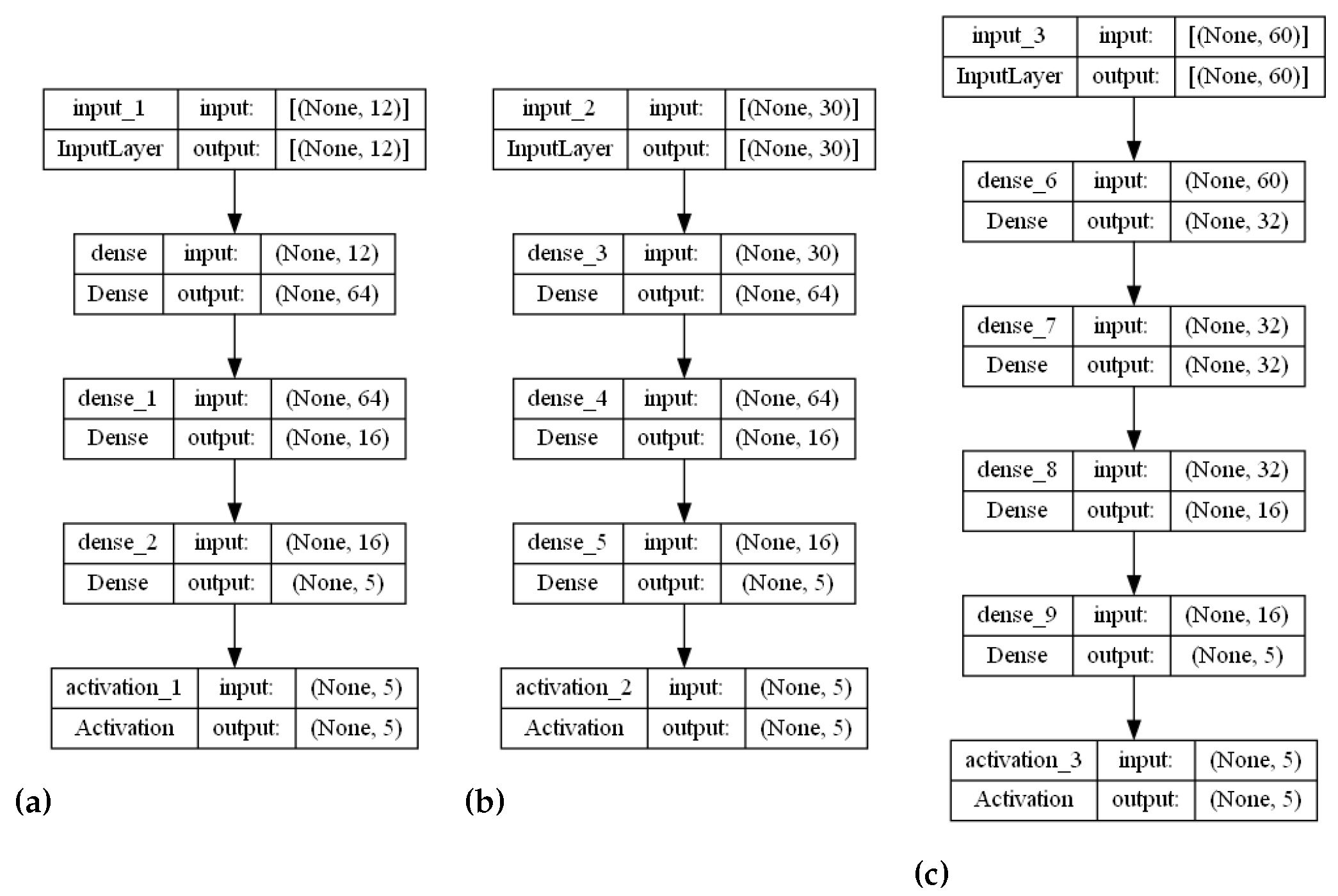 Algorithms 16 00202 g0a3 Algorithms 16 00202 g0a3