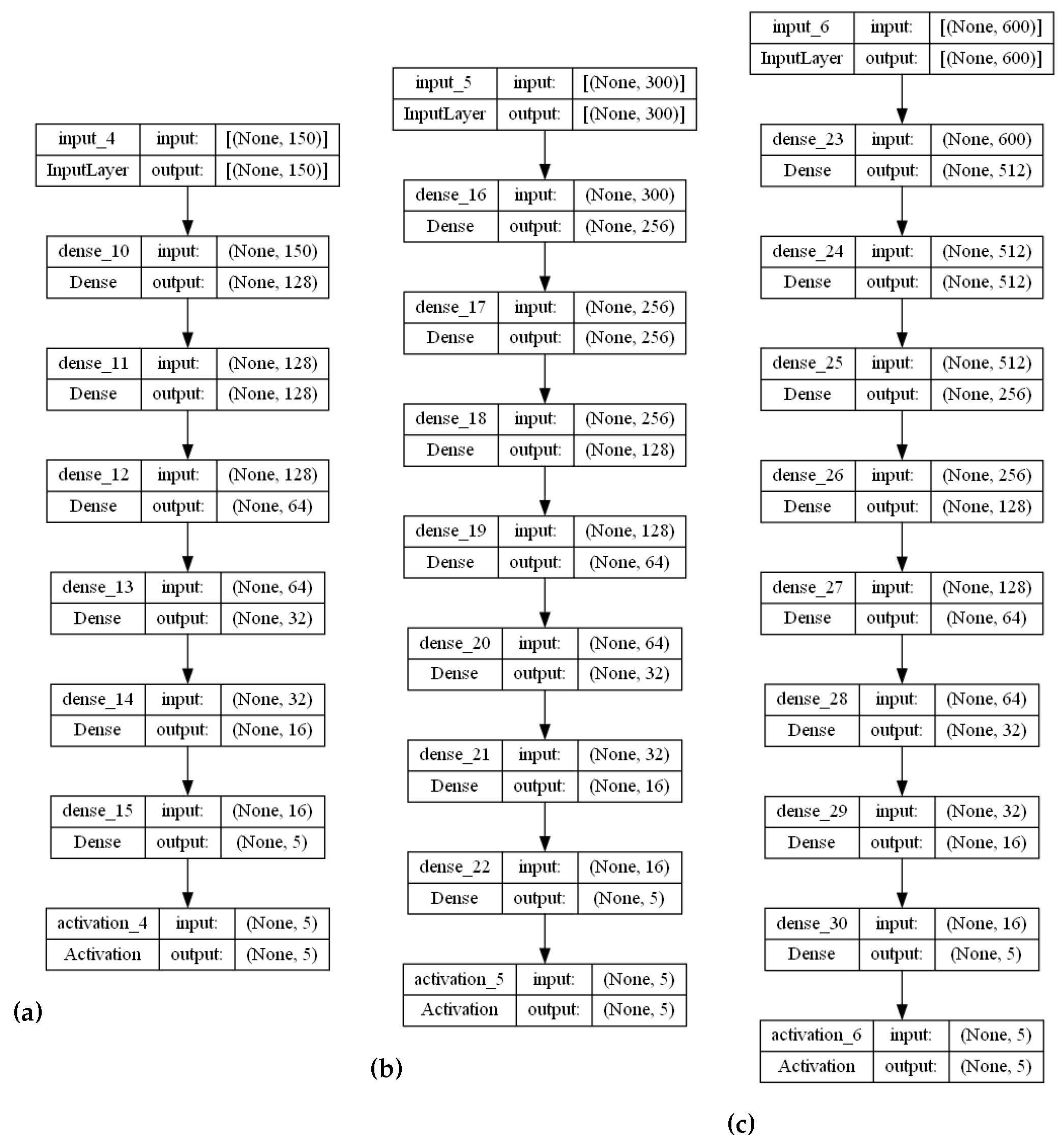 Algorithms 16 00202 g0a4 Algorithms 16 00202 g0a4