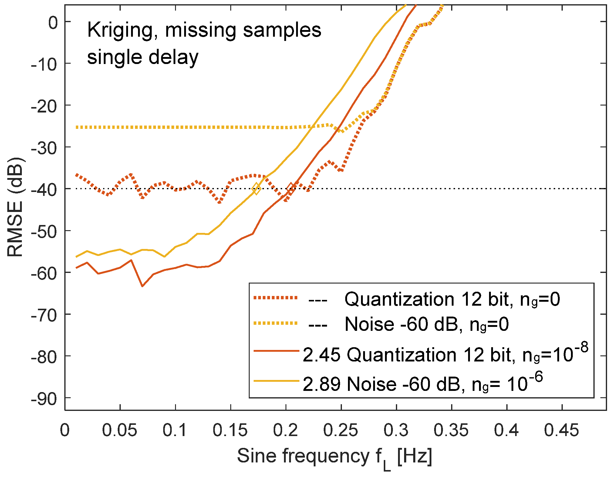 Algorithms 16 00203 g012
