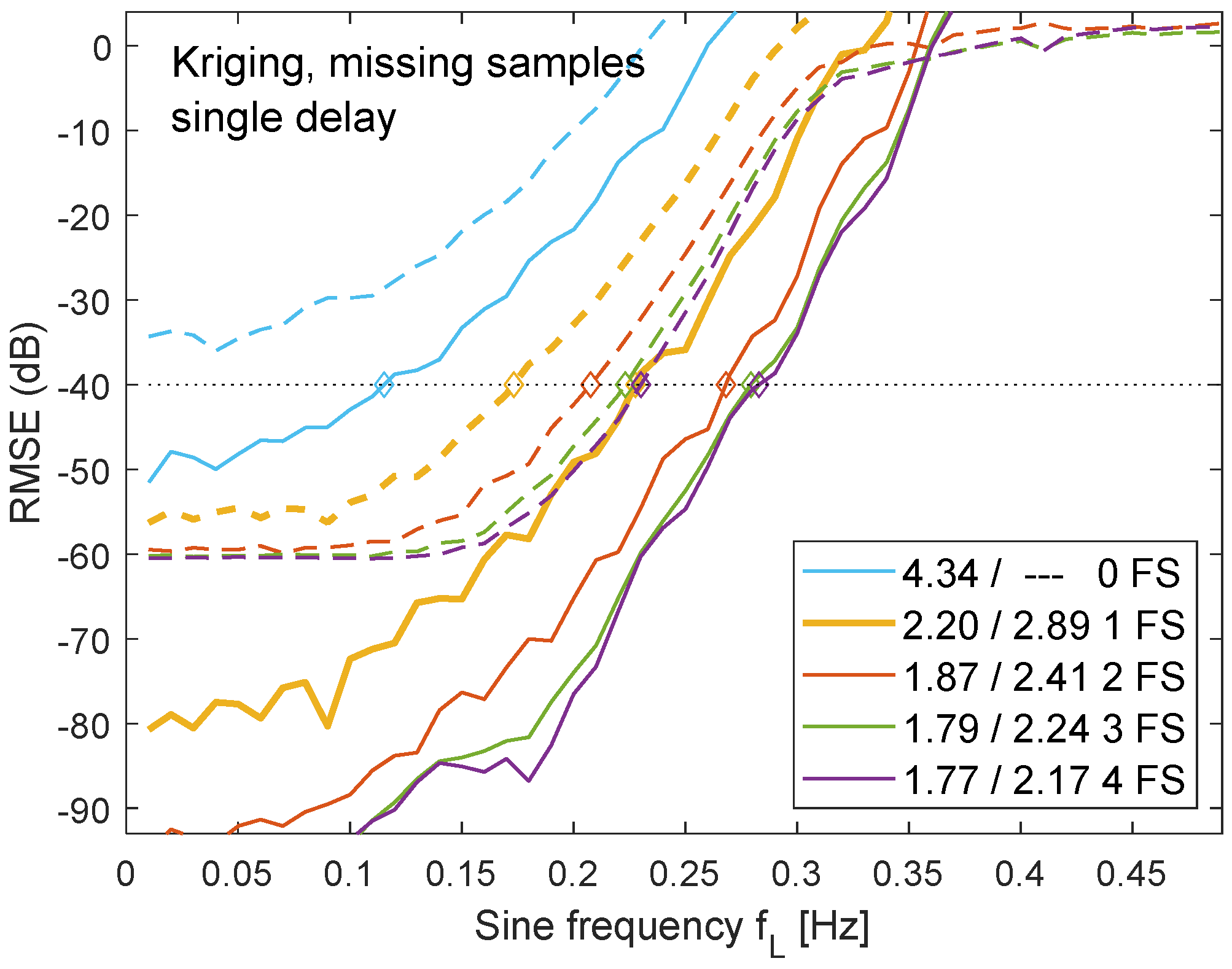 Algorithms 16 00203 g013