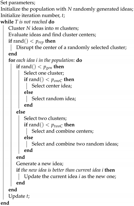 Algorithms 16 00208 i001 Algorithms 16 00208 i001