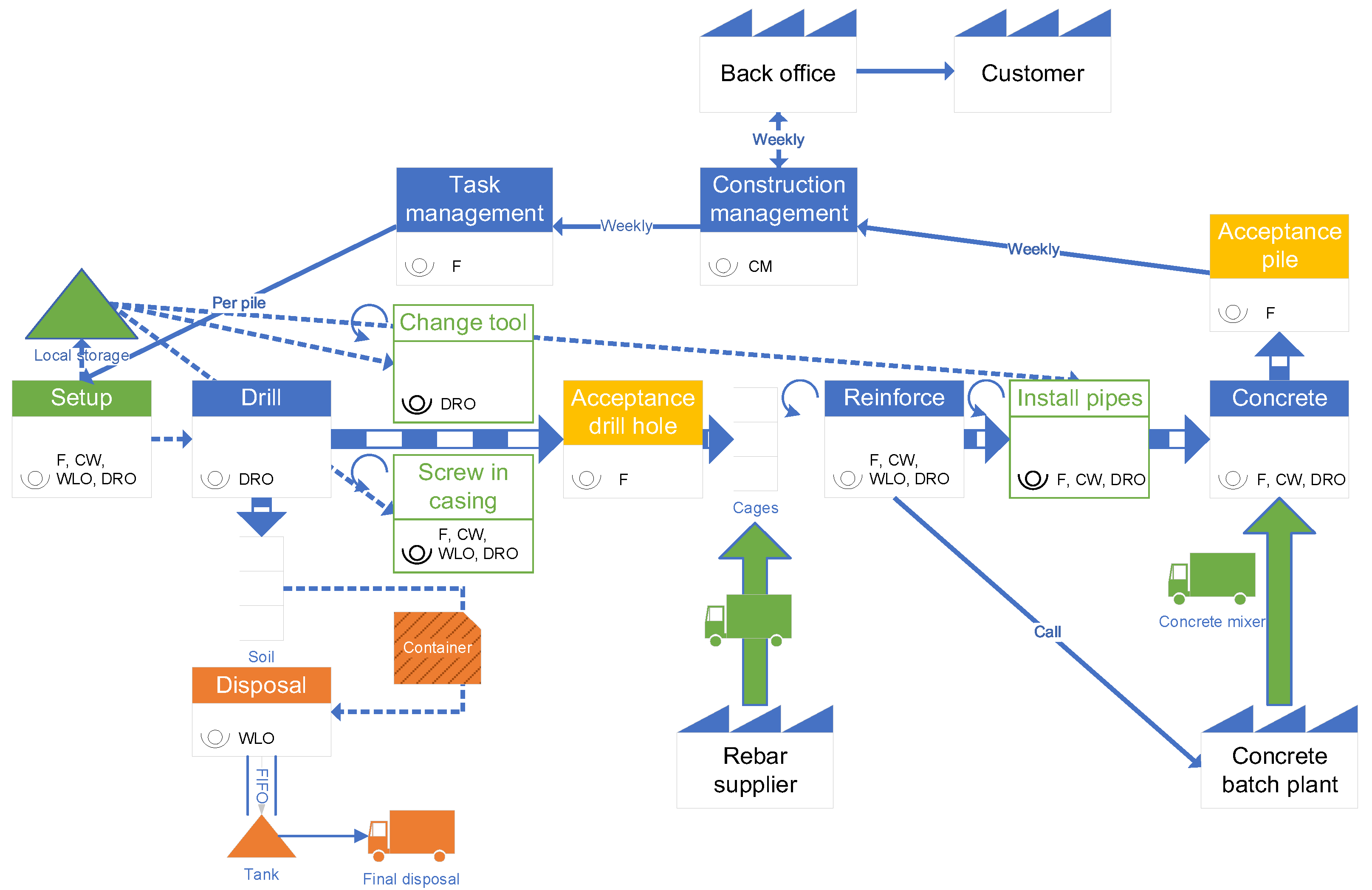 Algorithms 16 00212 g004
