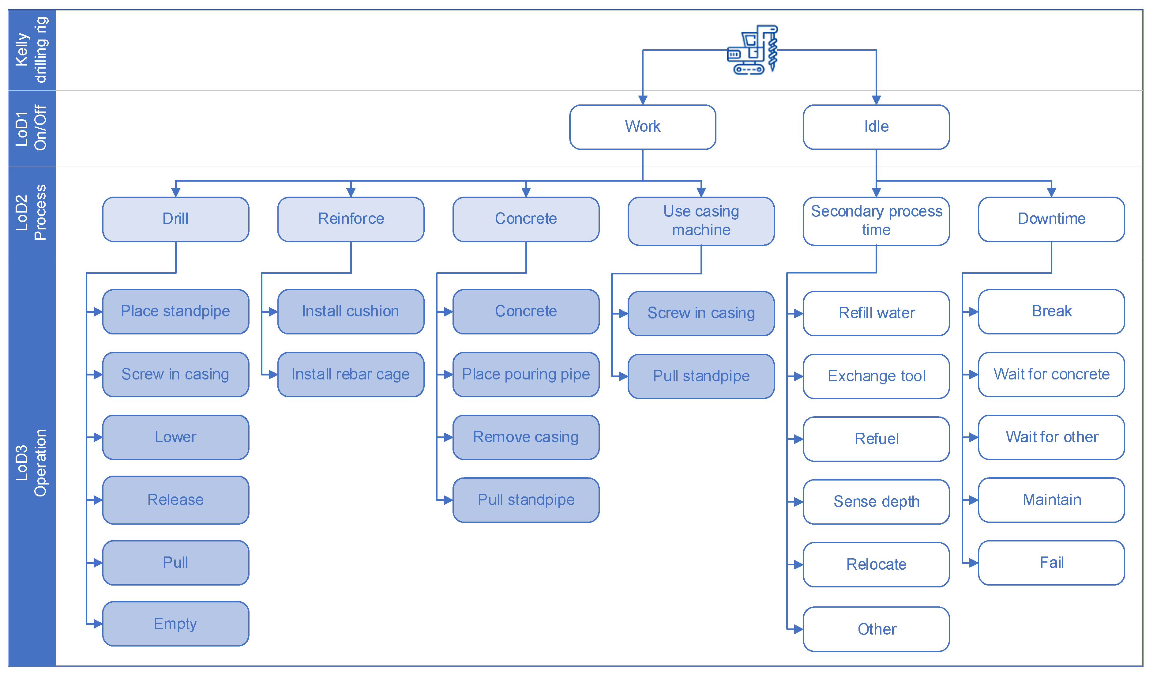 Algorithms 16 00212 g005