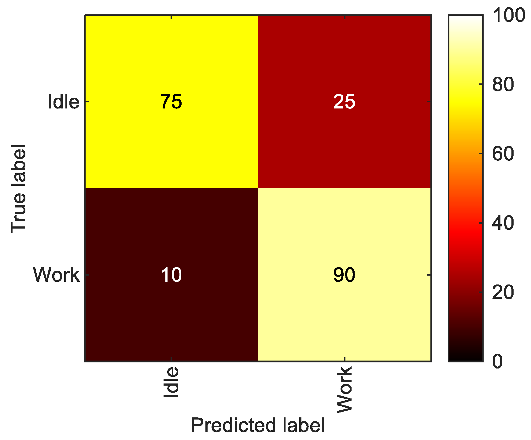 Algorithms 16 00212 g006