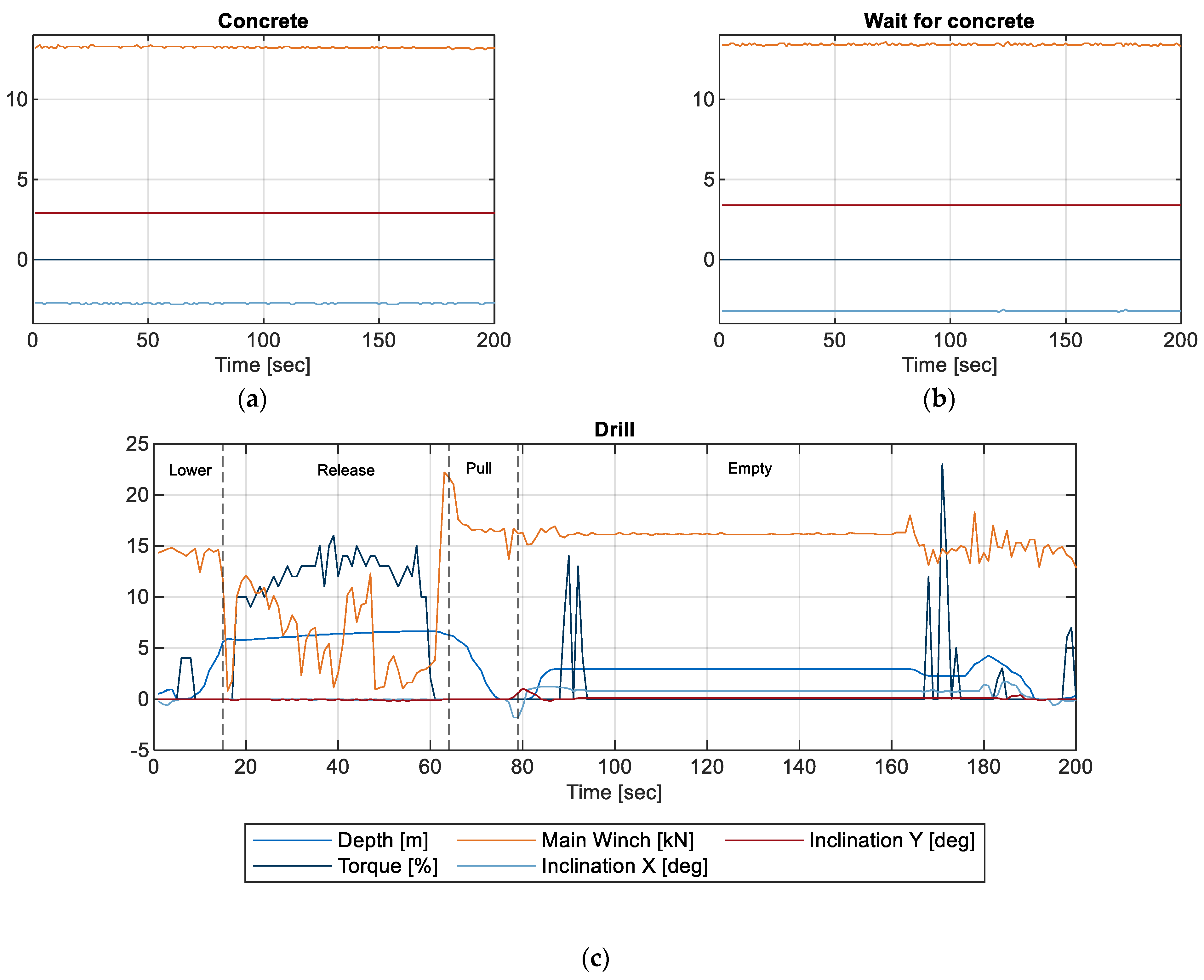 Algorithms 16 00212 g009