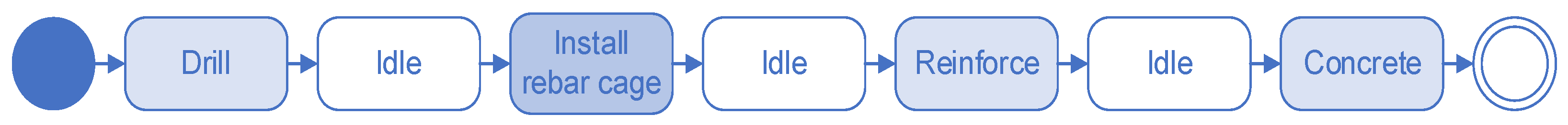 Algorithms 16 00212 g010