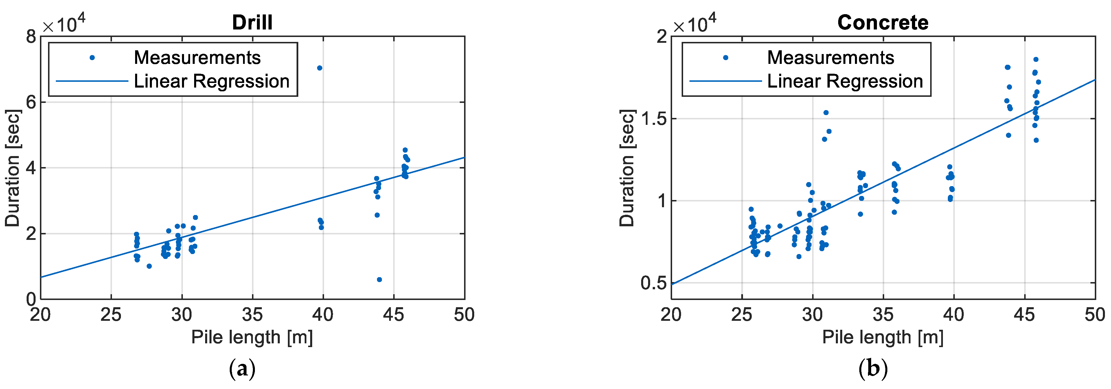 Algorithms 16 00212 g011