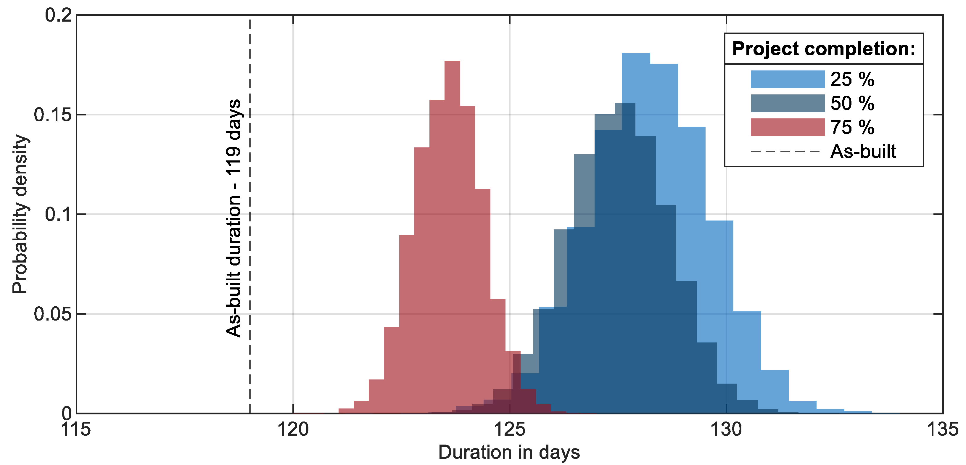 Algorithms 16 00212 g012