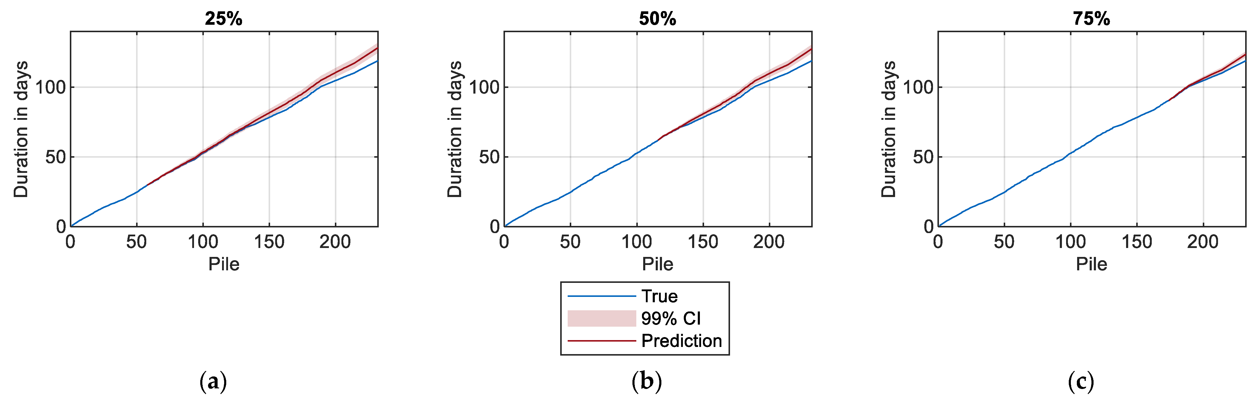 Algorithms 16 00212 g013